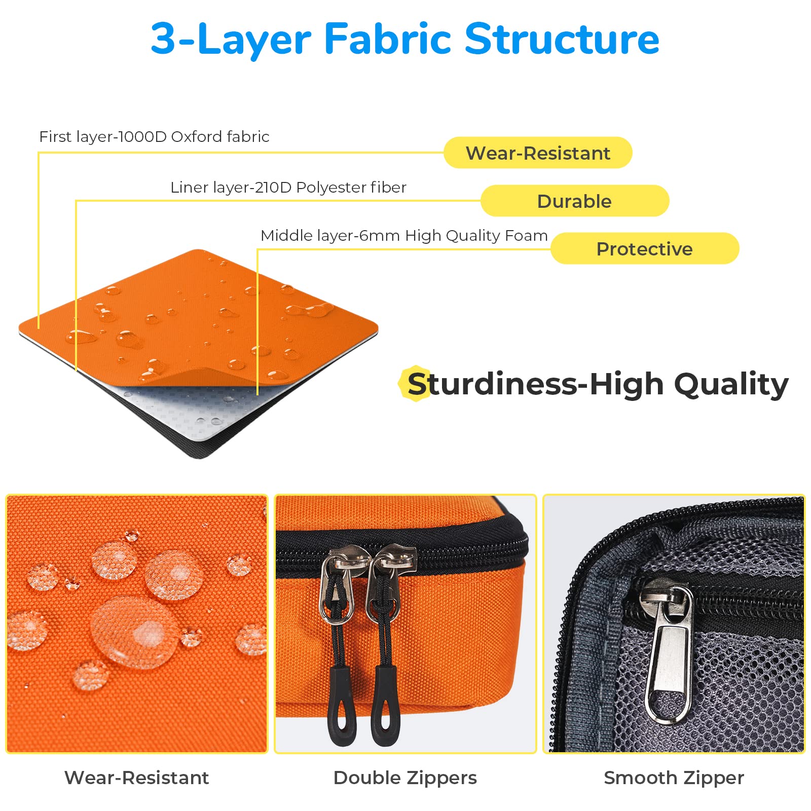 ECHSRT Large Pencil Case, Aesthetic Pen Pouch with Big Capacity, Minimalist Portable Stationery Bag with Handle for Office Organizer Aesthetic Pencil Cases