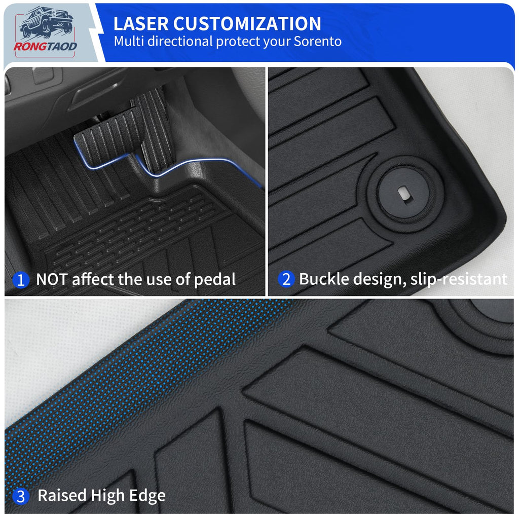 Rongtaod Back Seat Protector Compatible with 2021-2025 2026 Kia Sorento 6&7 Seats Back Seat Cover Kick Mats Cargo Liner Trunk Mat TPE All Weather 2024 Sorento Accessories (2nd Row Backrest Mat)