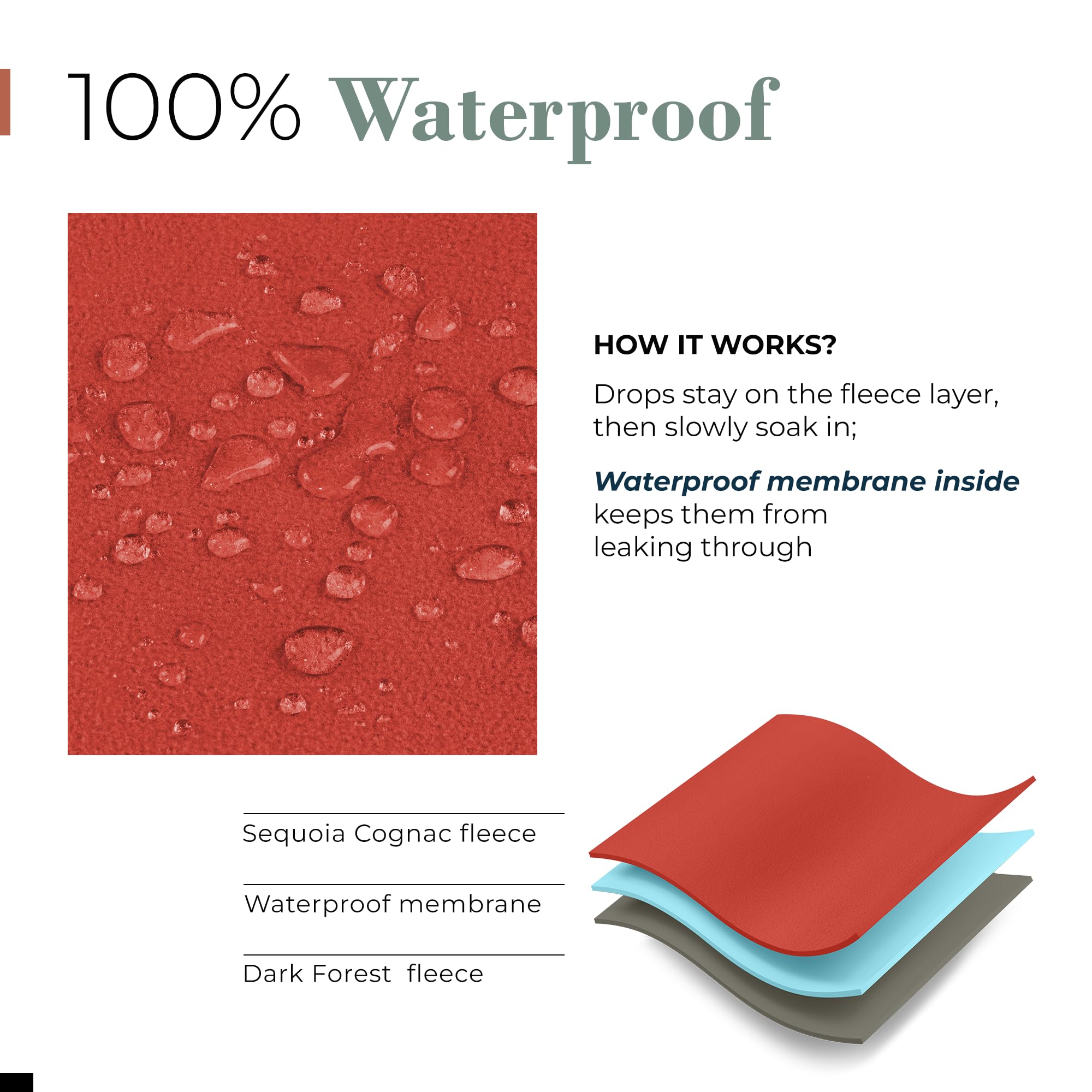 Waterproof Blanket for Bed & Couch Protection, Reddish/Green, 80"x90" | High-Density Heavy-Duty Material – Ultra-Soft & Durable Soft Fleece, Leakproof, Reversible, Silent No-Crinkle Design