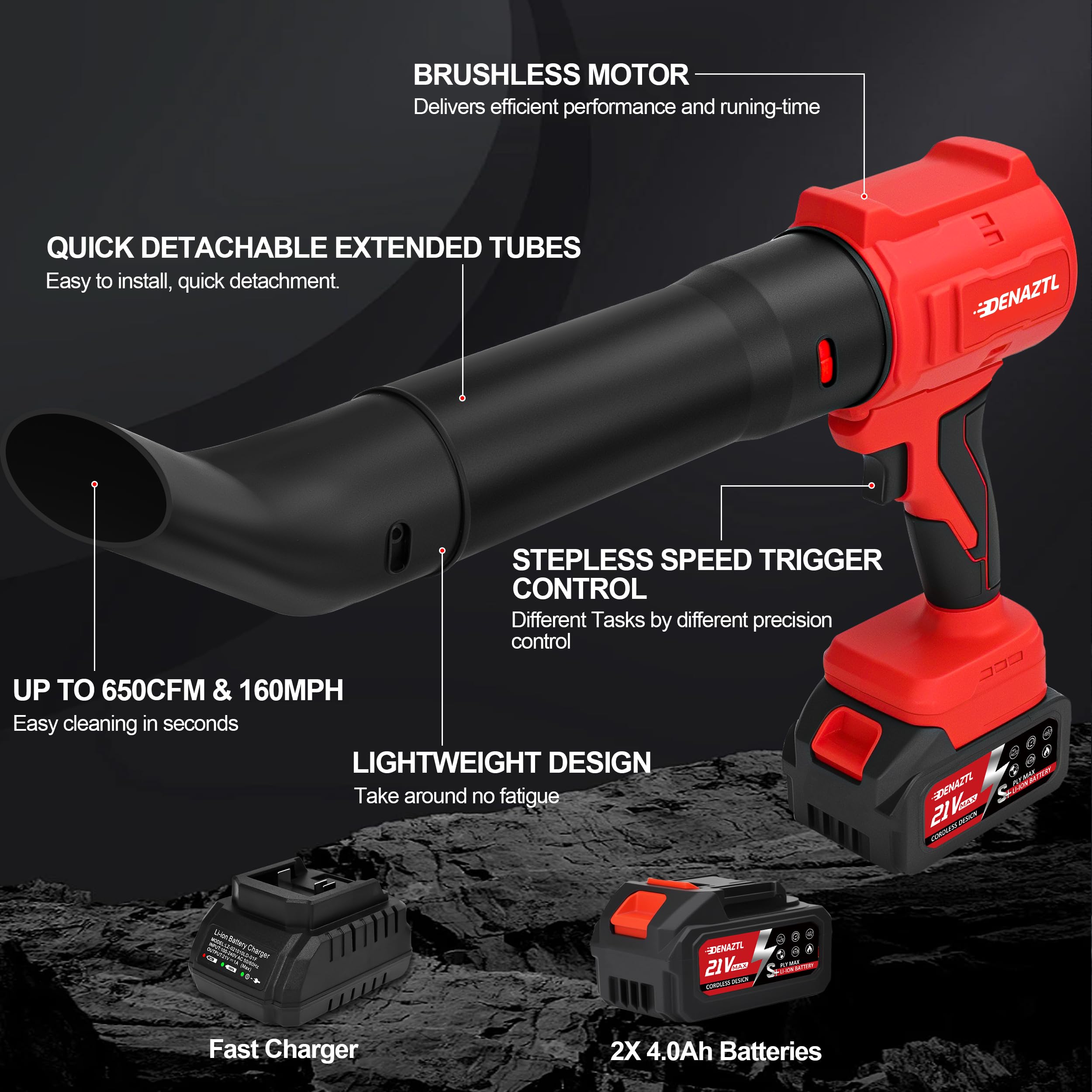 Electric Handheld Leaf Blower Cordless with 2X 4.0Ah Batteries and Charger, 650CFM 160MPH, 2 Extended Nozzles, Portable Mini Lightweight for Seniors Gift, Yard,Patio,Gutter,Lawn Care, Garden Tool