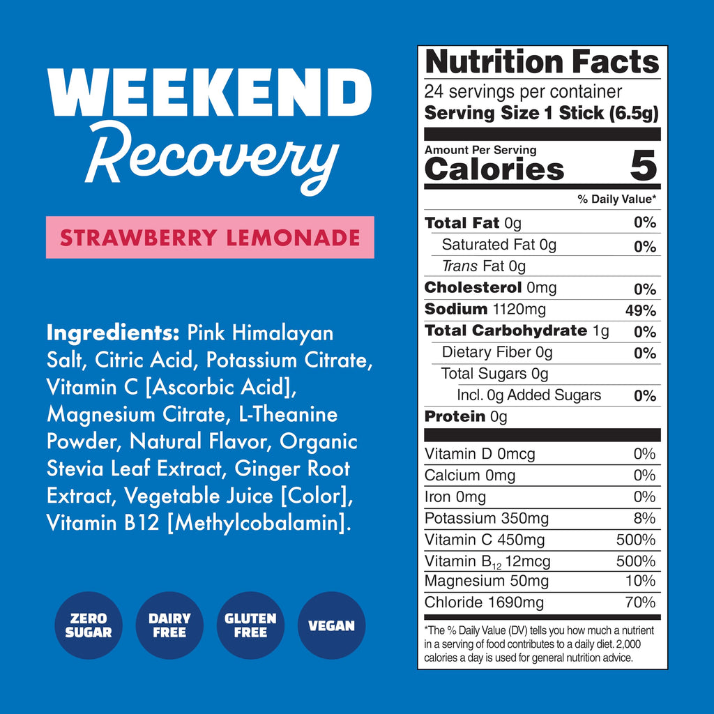 Waterboy - Weekend Recovery, Blue Raspberry, Sugar Free Electrolytes Powder Drink Mix - 24ct Hydration Packets