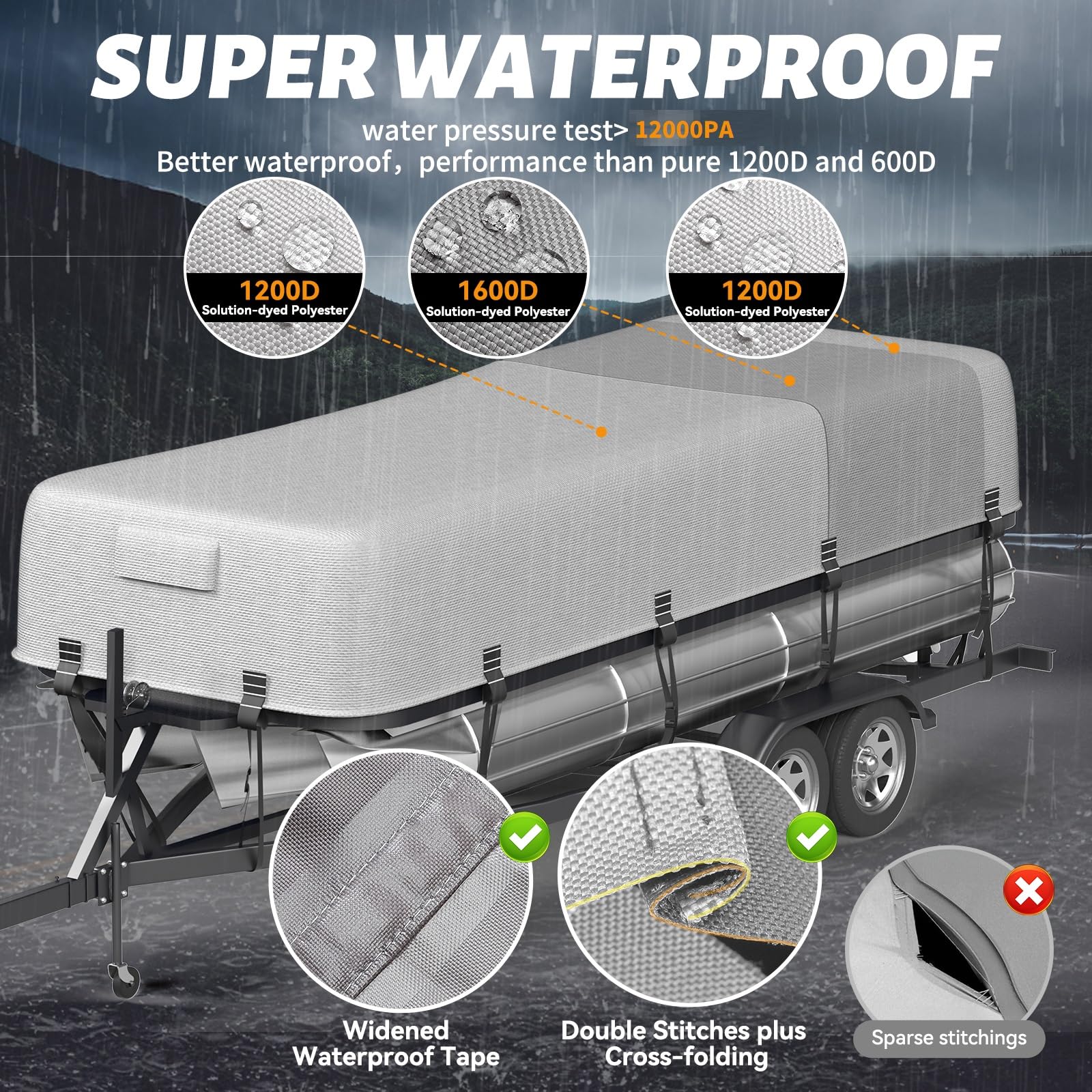 5-Ply 1600D+1200D Pontoon Boat Cover - Fully Waterproof & Ultra-Durable Tear-Resistant, with Large Storage Bag & Reinforced Windproof Straps (Fits 17'-20' Length,102" Width)