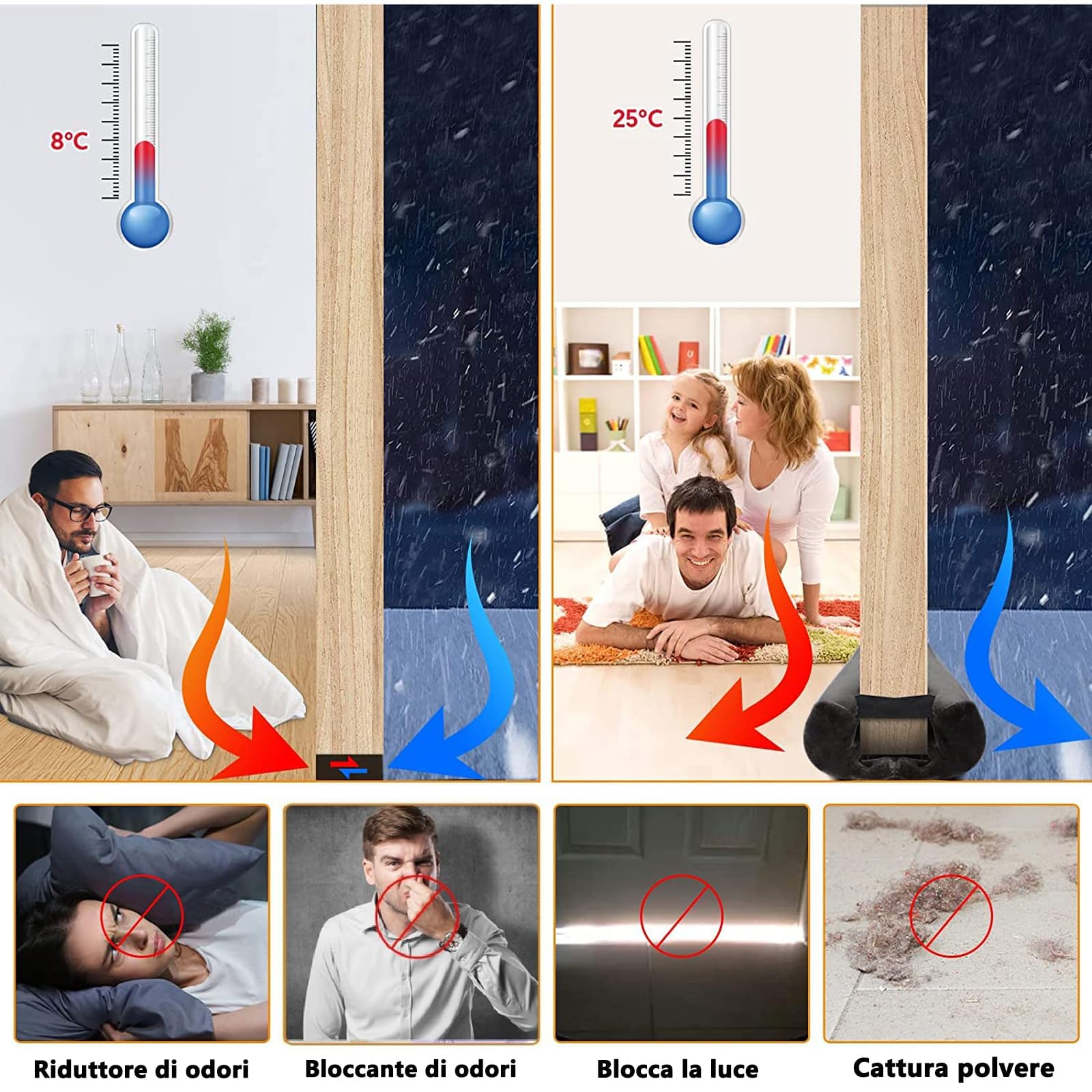 BKSAI Door Draft Stopper for Doors No Adhesive Draught Excluder Under Door Wind Blocker for Bottom of Door,Reduce Noise Draught Excluder Sweep Sound Proof (Beige 24-29IN / Distance Under The Door 1IN)