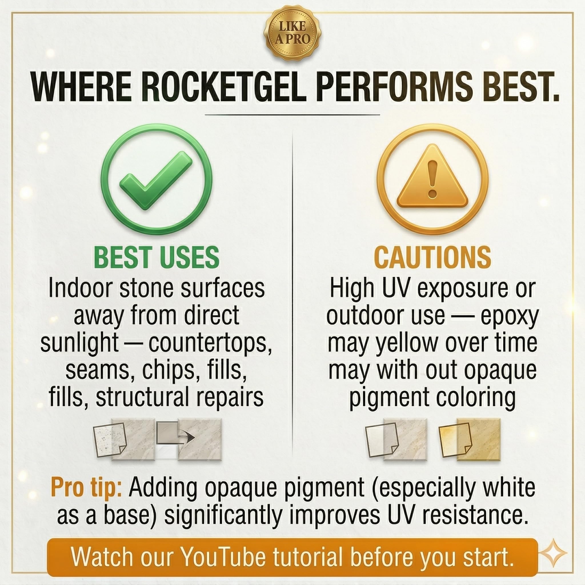 RocketGel 25 Minute Professional Epoxy Countertop Kit for Granite, Tile, and Quartz Countertop Repair Kit, Tile Crack Repair, Chips and Fills Epoxy Grout (4oz)