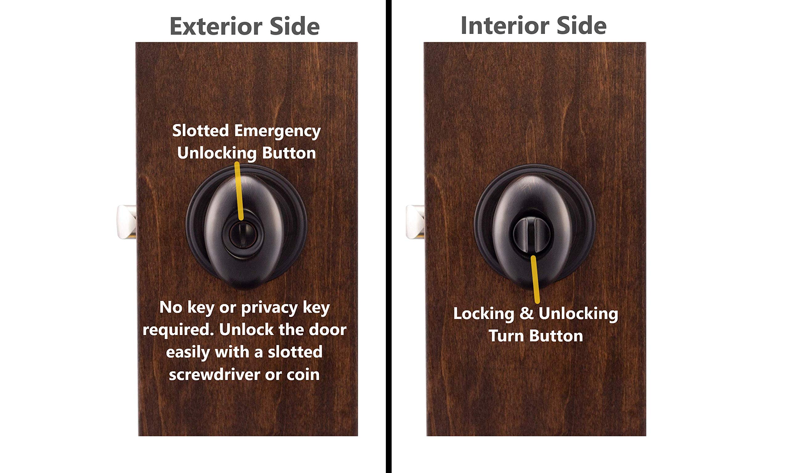 Copper Creek EK2090BC Egg Door Knob, Dummy Function, 1 Pack, in Black