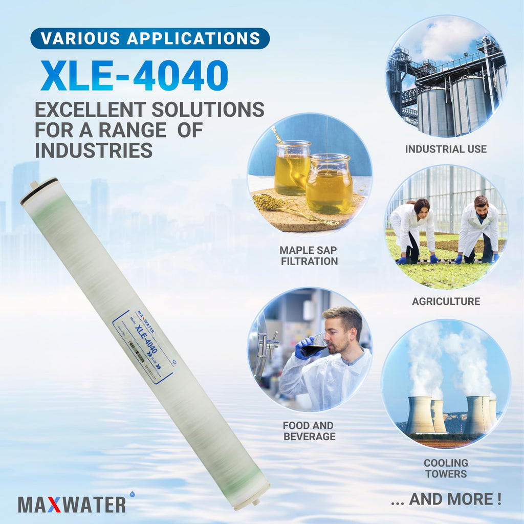 Max Water 4" x 40" BW-4040 / TW30-4040 2400 GPD Brackish Water RO Membrane Perfect for Car Wash, Whole House & Industrial Applications