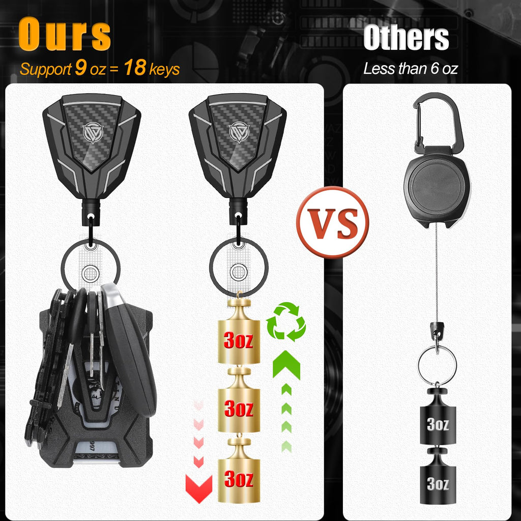 Oaridey Retractable Badge Holder with Belt Clip, Heavy Duty Retractable Keychain with Tactical ID Card Holder (Holds 6 Cards) - 31.5” Retractable Badge Reel Key Chain