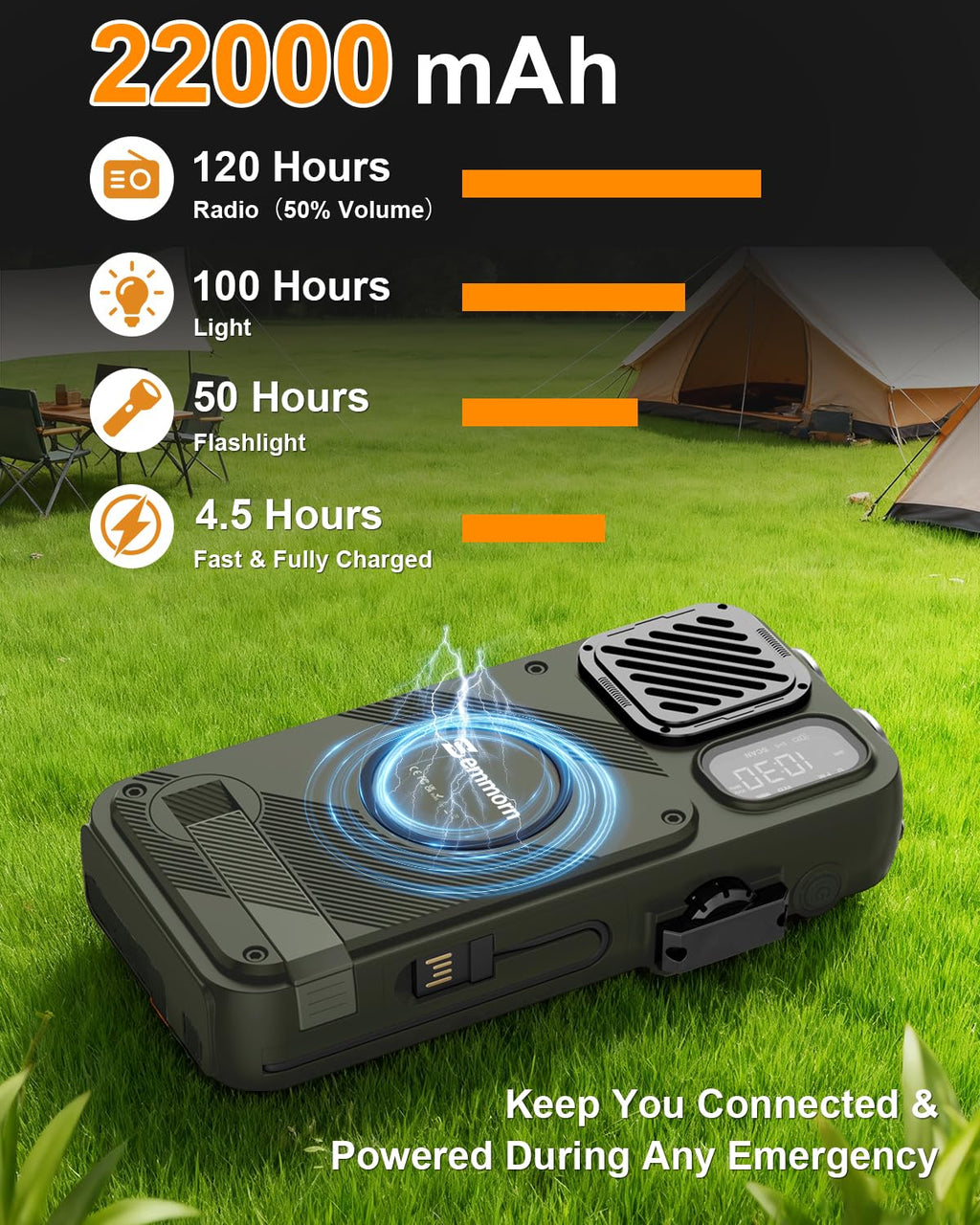 Emergency Radio&22000mAh Solar Power Bank, FM NOAA Weather Radio, Portable Hand Crank Bluetooth Radio, 20W Fast Charge Wireless Phone Charger, SOS Flashlight for Emergency/Home (Green)