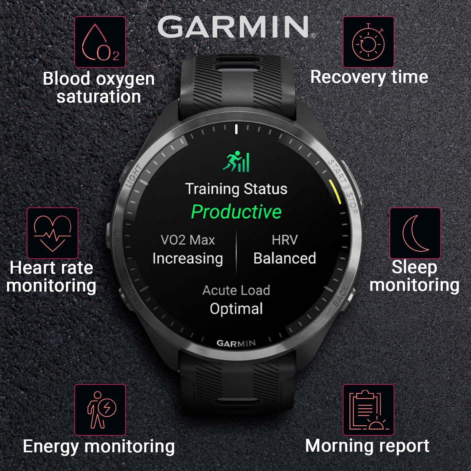 Garmin Forerunner 965 Premium GPS Running and Triathlon 47 mm Smartwatch with AMOLED Touchscreen Display, Carbon Gray DLC Titanium Bezel and Yellow Silicone Band + Black Earbuds Bundle