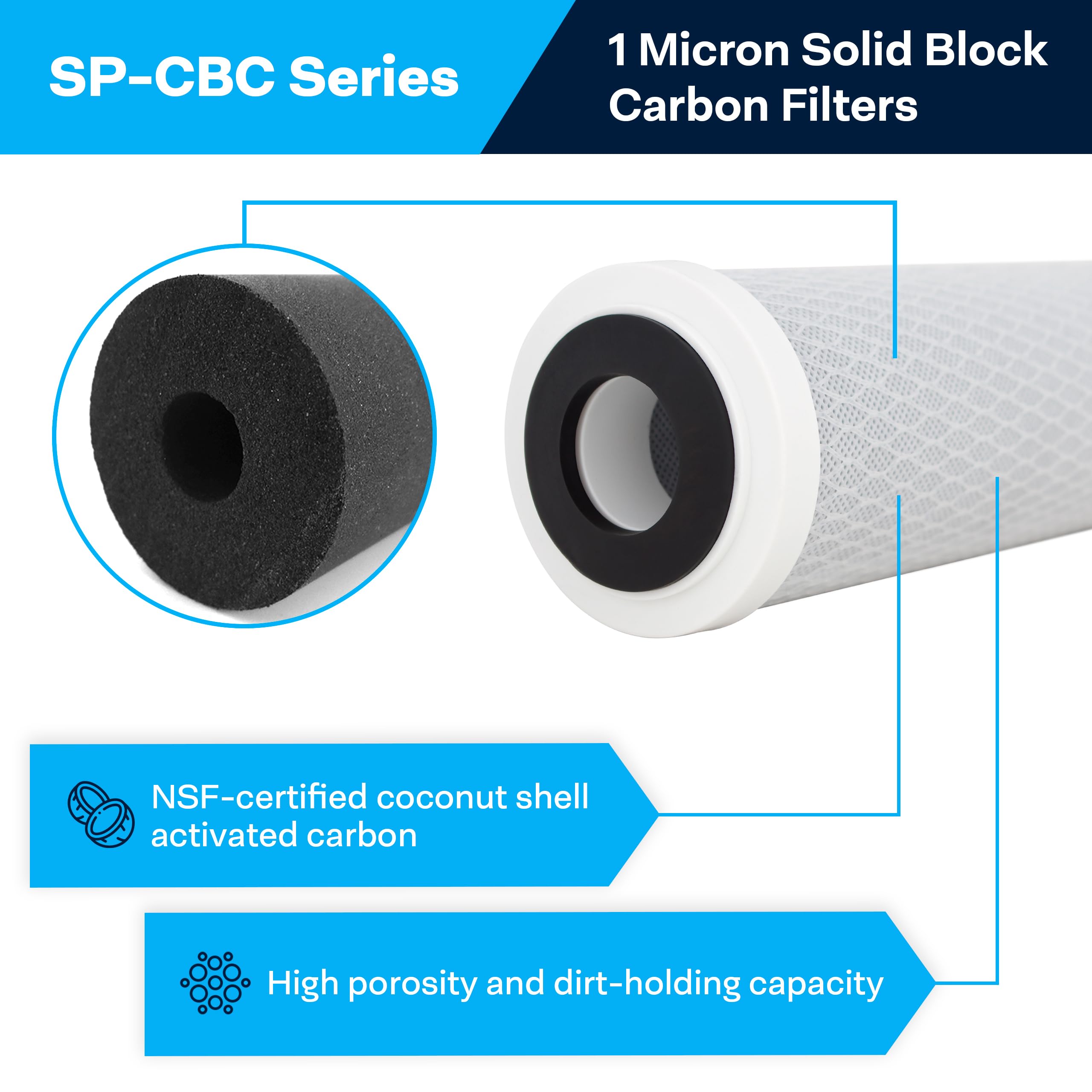 SpiroPure 10x2.5 0.5 Micron Carbon Water Filter CBR2-10 SMCB-2510 (12 Pack)