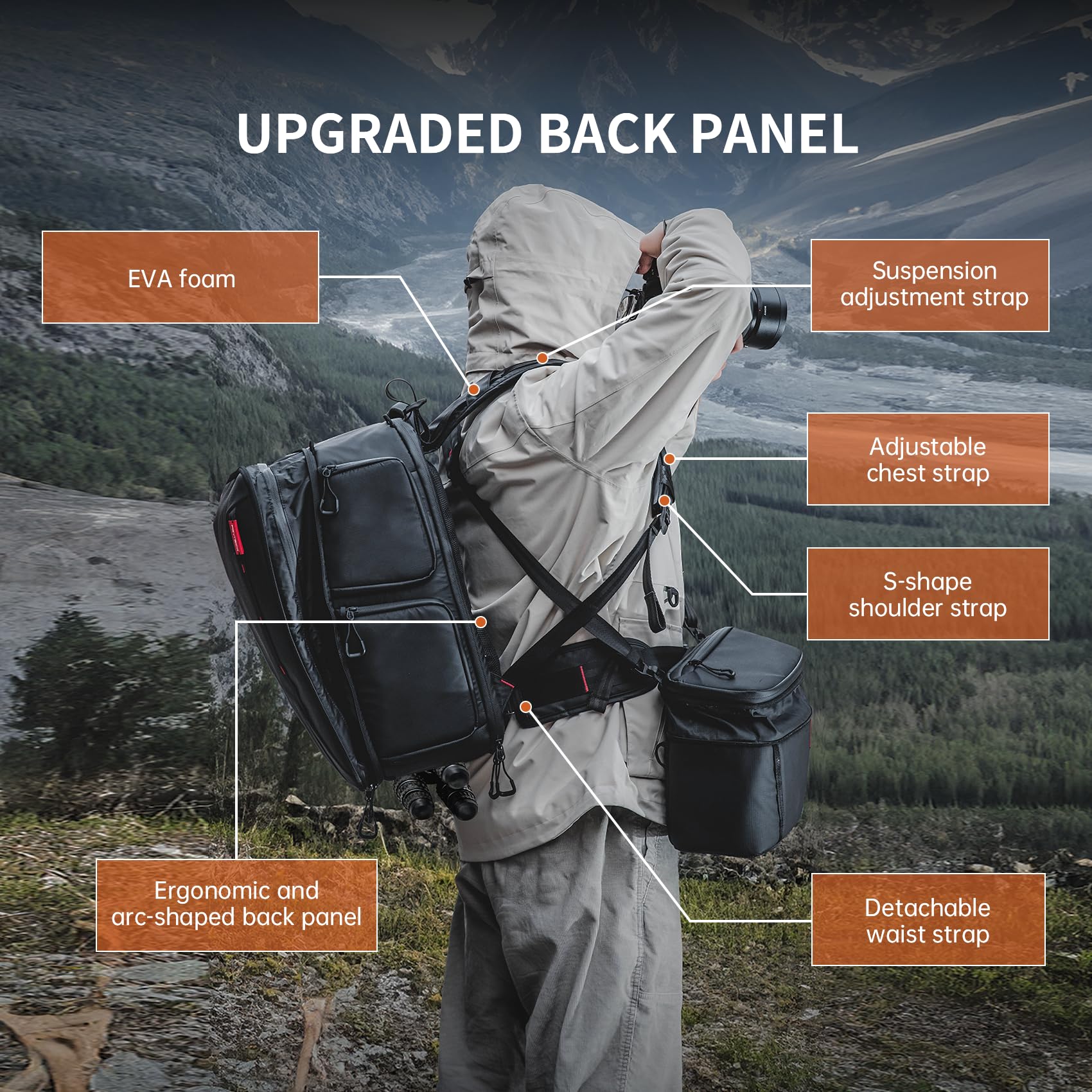 PGYTECH OneMo 2 25L-33L Camera Backpack with Shoulder Bag for Photographers, Waterproof Large Camera Bag for Canon/Nikon/Sony/dji Drone/Laptop/Tripod, Black