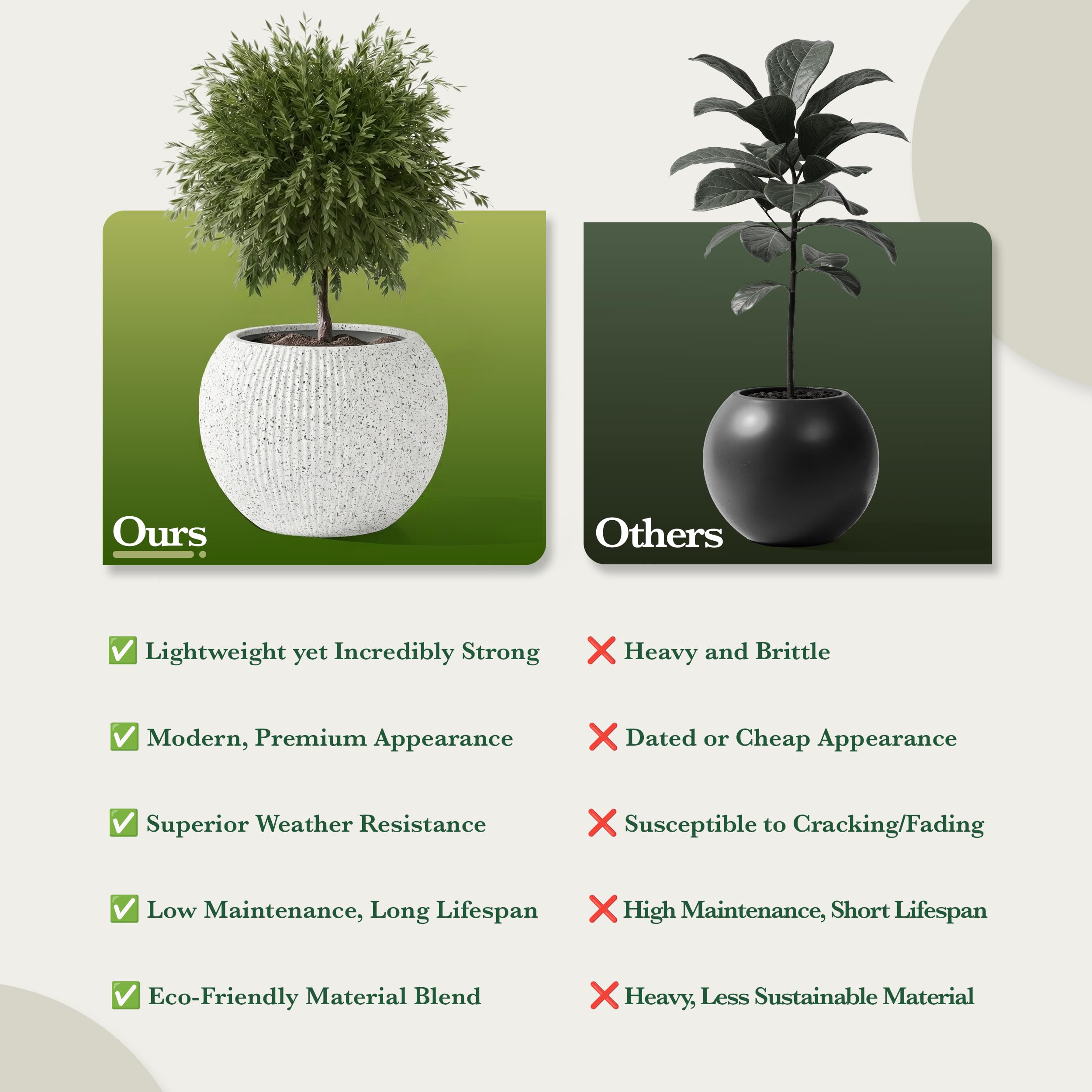 DTY Fiberstone Globe Planter Indoor Outdoor — Lightweight Sphere Ball Pot for Olive Tree, Monstera & Palm | Fiberglass Stone | UV Resistant, Drainage Hole | 2 Coco Mats | Black | 12.6" D × 10" H