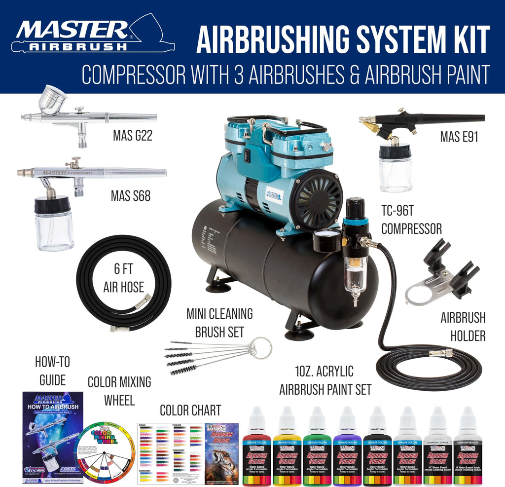 Master Airbrush Cool Runner II Airbrush Kit with Dual Fan Air Compressor, 3 Airbrushes, 6 Color Acrylic Paint Set, Cleaning Brushes & How-To Air Brush Manual, Gravity & Siphon Feed