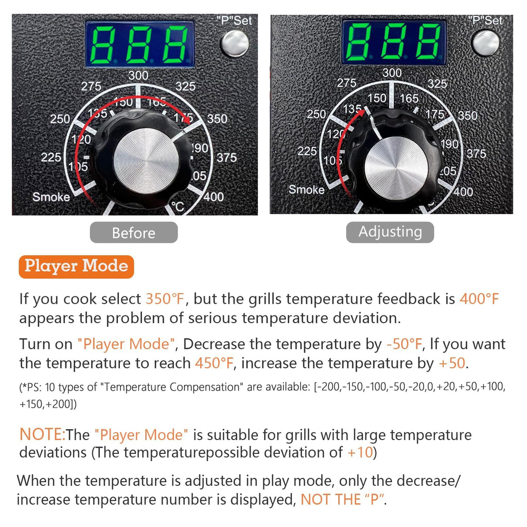 Replacement Waterproof Meat Probe 2 PCS Compatible with Traeger BBQ Grills, 3.5 mm Plug Meat BBQ Digital Thermostat Probes, Set of 2