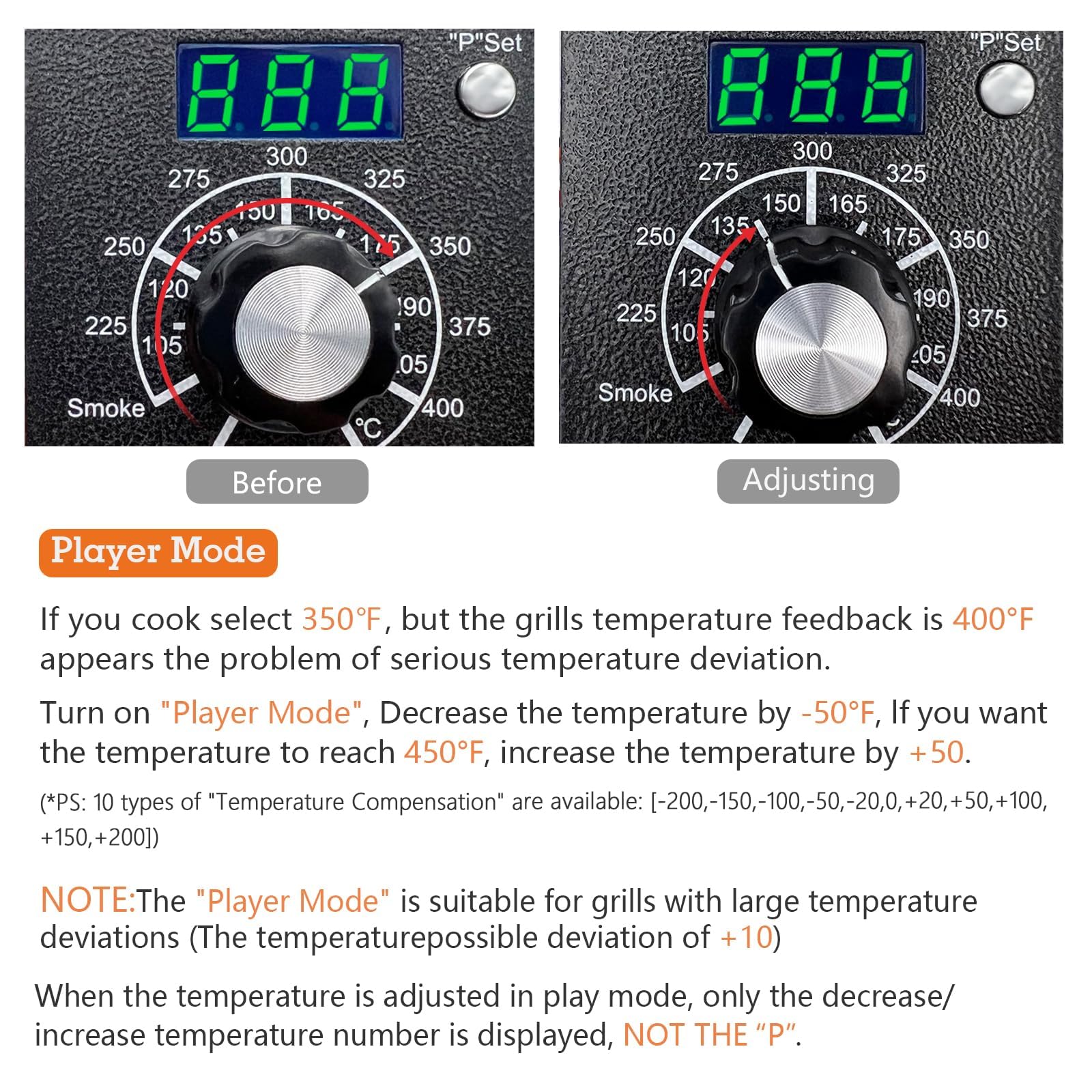 Replacement Waterproof Meat Probe 2 PCS Compatible with Traeger BBQ Grills, 3.5 mm Plug Meat BBQ Digital Thermostat Probes, Set of 2