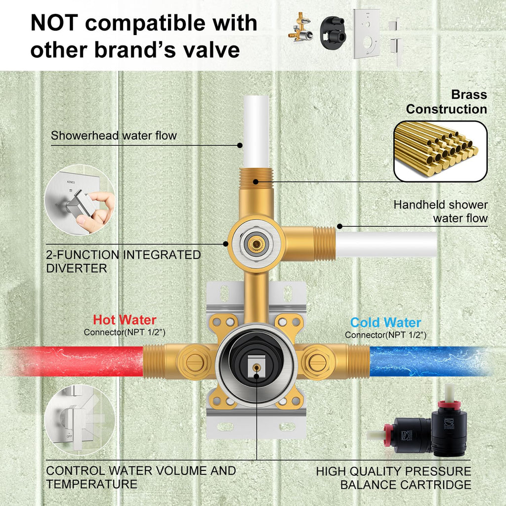 KENES Brushed Nickel 10-Inch Shower Head and Handle Set, Square Shower Faucet Set Bathroom Rainfall Shower System Wall Mount, KE-6024B (Shower Valve Included)