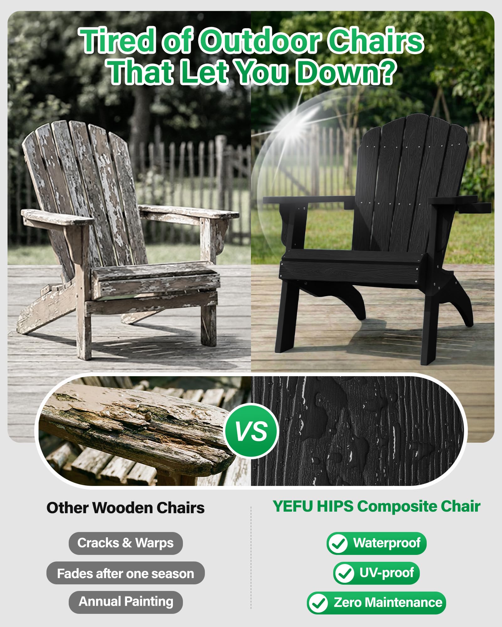 YEFU Oversized Plastic Adirondack Chair Set of 2 with Cup-Holder (Large Dual-Purpose), Weather Resistant, Poly Lumber Outdoor Chairs Duty Rating Widely Used in Patio, Lawn, Outside, Deck Chairs-Black
