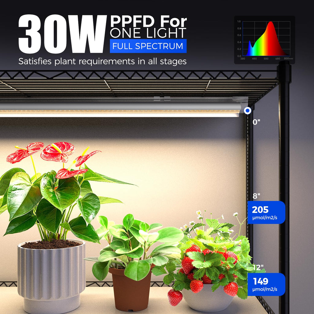 CX2 Plant Stand with Grow Lights for Indoor Plants, 6-Tier Metal Plant Shelf Display Rack with 2FT 150W Full Spectrum Plant Light, 3 Adjustable Spectrum, Timer, for Growing, 29.5x13.8x71IN