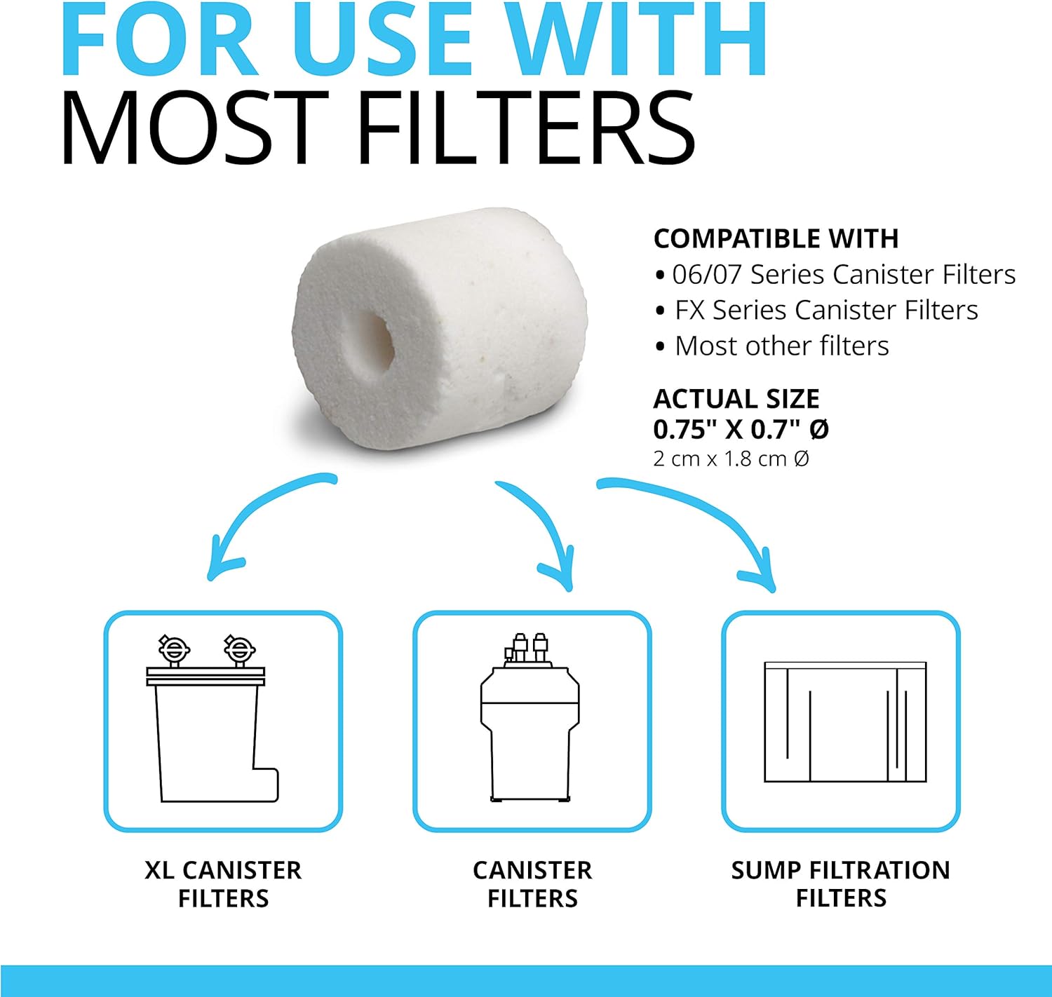 Fluval BioMax Biological Material Remover, 500 g - Biological Filter Media for Aquariums