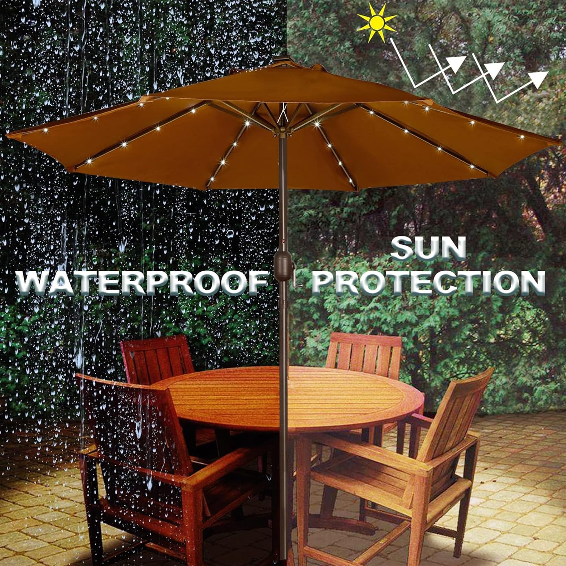 Blissun 9 ft Solar Umbrella, 32 LED Lighted Patio Umbrella, Table Market Umbrella, Outdoor Umbrella for Garden, Deck, Backyard, Pool and Beach (Light Blue)
