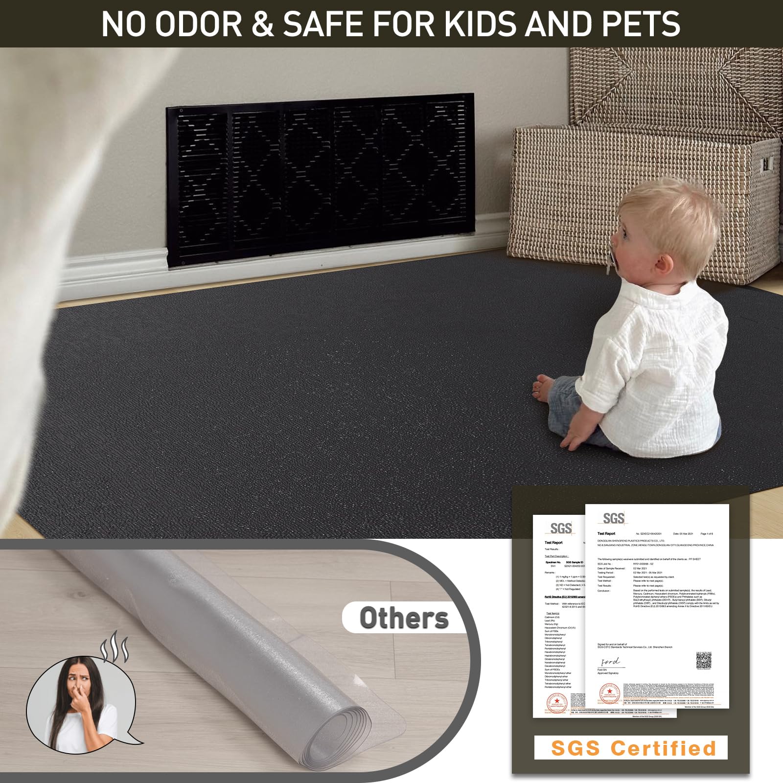Area Floor Mat for Home, 3'×5' Black No Slip Waterproof Vinyl Area Rug for Hard Floor, Spill Resistant Floor Protector Cover for Kitchen, Easy Clean Splat Mat for Under High Chair