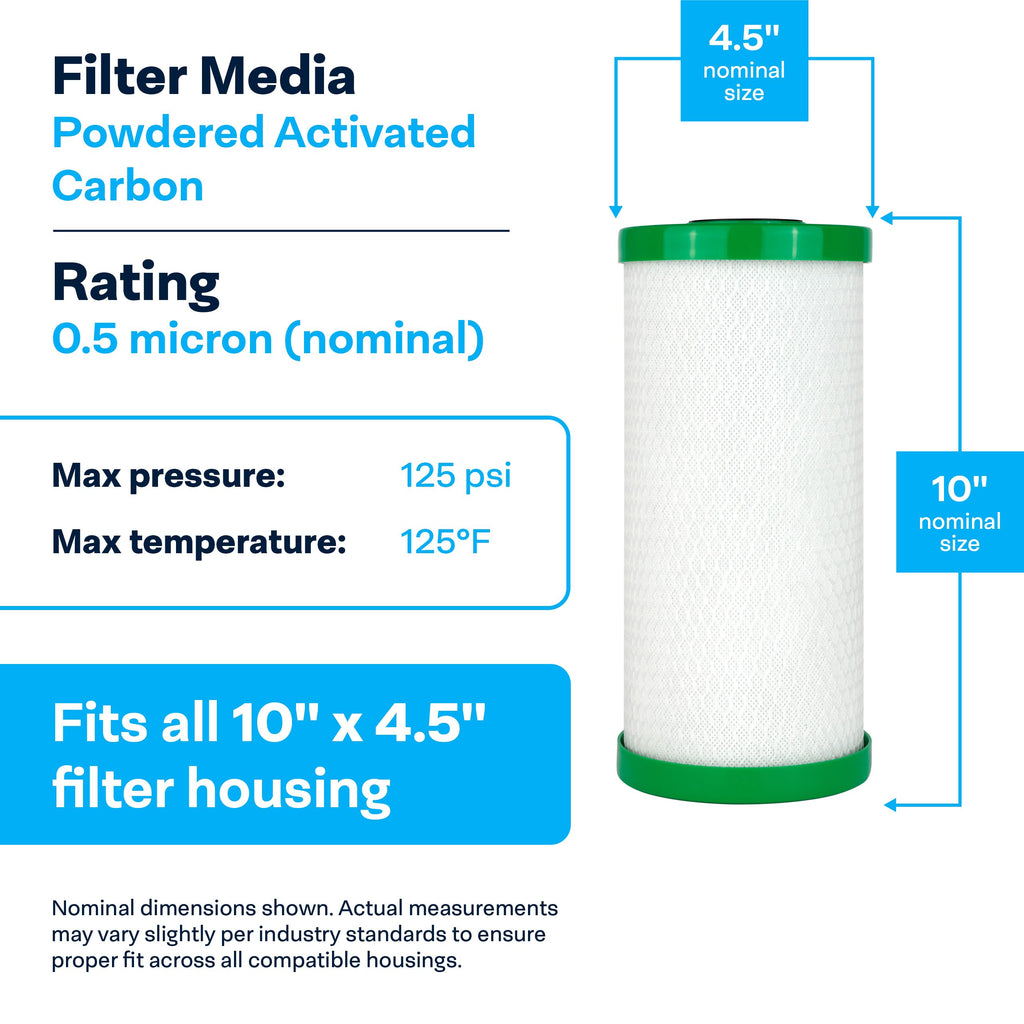 SpiroPure 10x2.5 0.5 Micron Carbon Water Filter CBR2-10 SMCB-2510 (12 Pack)