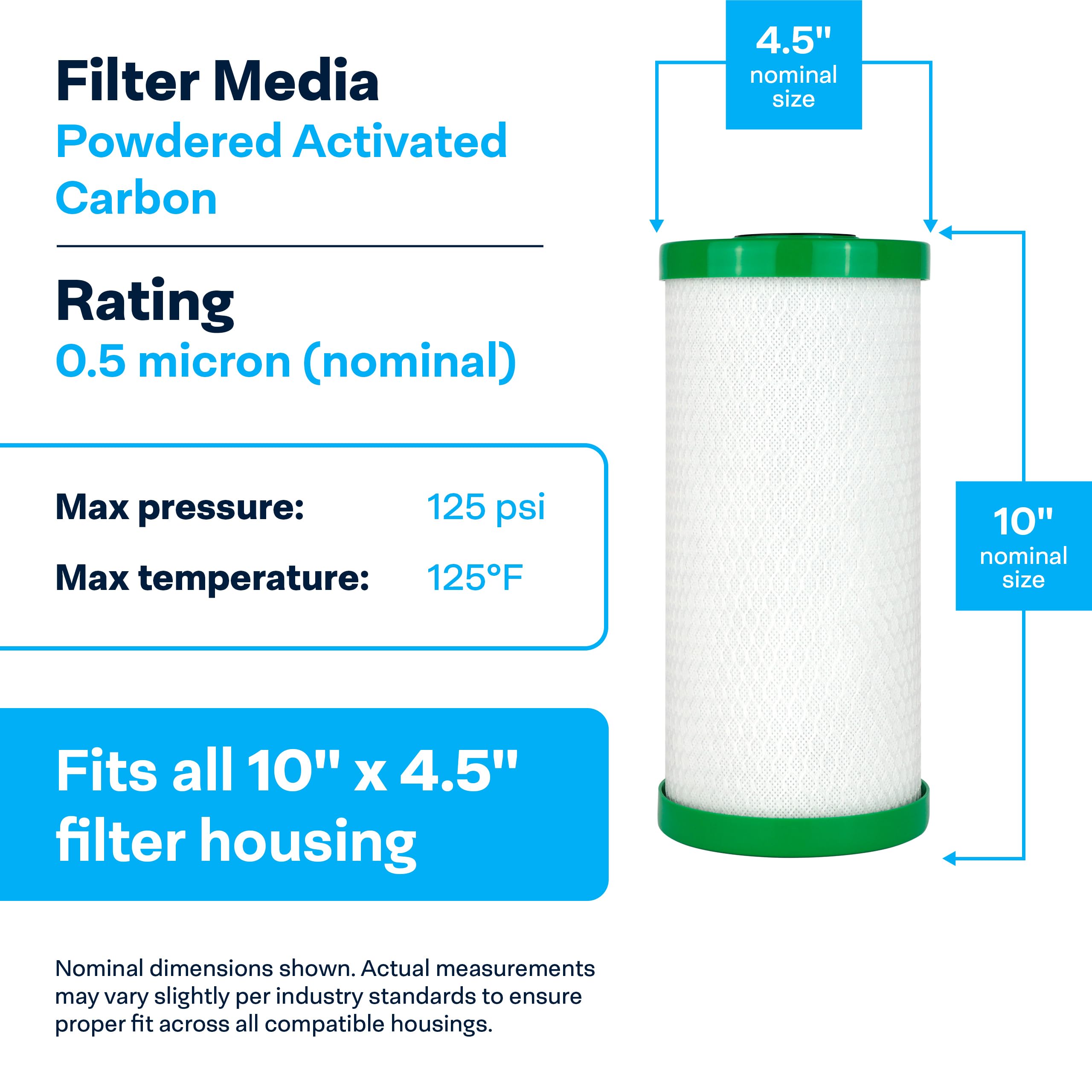 SpiroPure 10x2.5 0.5 Micron Carbon Water Filter CBR2-10 SMCB-2510 (12 Pack)