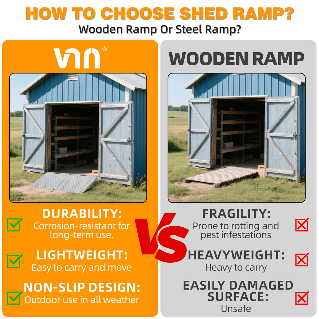 VNN 29" x 24" Shed Ramp for Riding Mower - 750 LB Capacity Shed Ramps, Anti-Slip Punch Plate Ramp for ATV, Motorcycles, Garages & Barns (1PC,Black, Alloy)