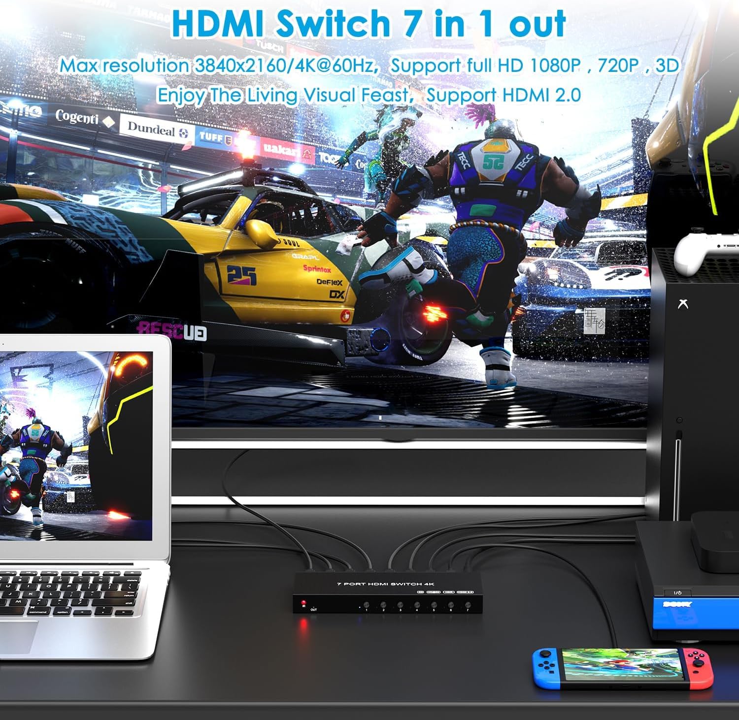 HDMI 2.1 Bi-Directional Switch Ultra HD 8K HDMI Switcher 2 in 1 Out/ 1 in 2 Out HDMI Switch Supports 8K@60Hz/ 4K@120Hz 48Gbps Compatible with Switch/Switch OLED PS5/4 Xbox Roku Apple TV Fire TV Stick