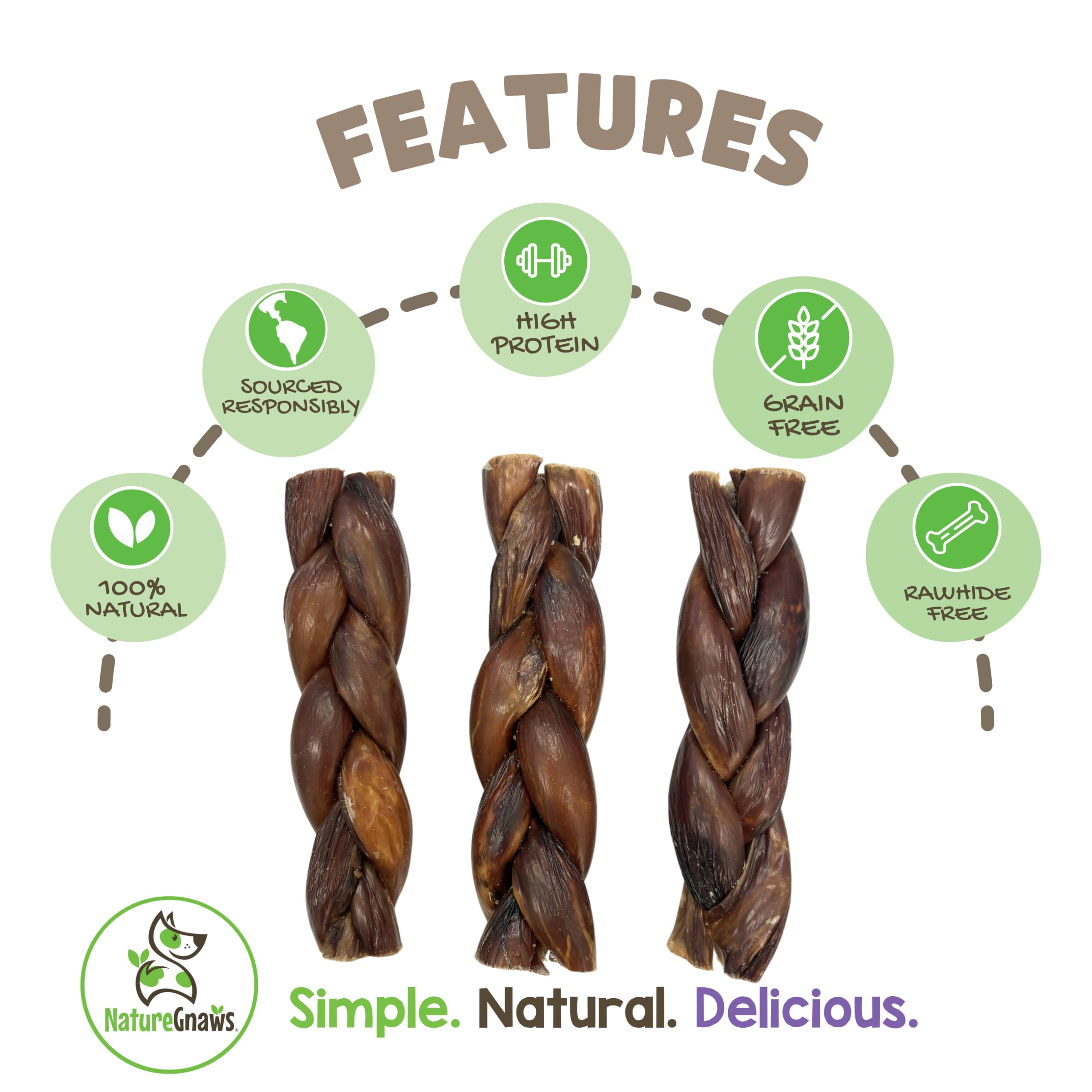 Nature Gnaws Beef Gullet Chews for Small Dogs 4-5" (20 Count) - Natural Beef Jerky Stick Dog Chew Treats - Rawhide Free