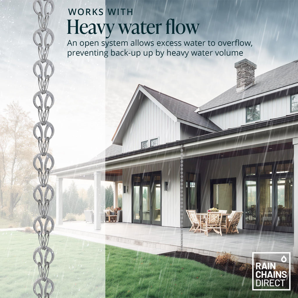 Rain Chains Direct Square Link Rain Chain Extension, 3 Feet in Length, Aluminum, Black Powder Coated, Functional and Decorative Replacement for Gutter Downspouts