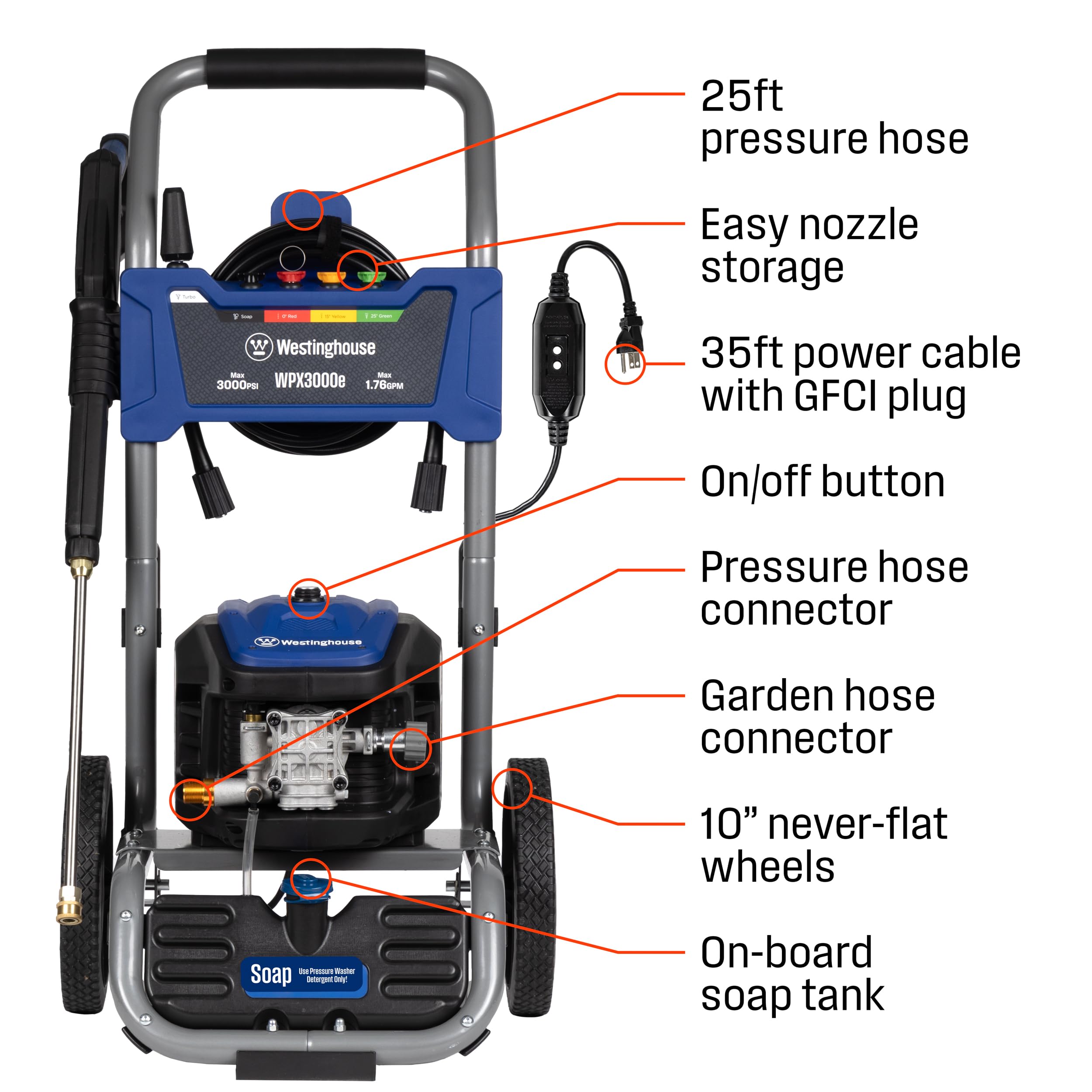 Westinghouse WPX2300e Electric Pressure Washer, 2300 Max PSI and 1.76 Max GPM, Induction Motor, Onboard Soap Tank, Spray Gun and Wand, 5 Nozzle Set, for Cars/Fences/Driveways/Homes/Patios/Furniture