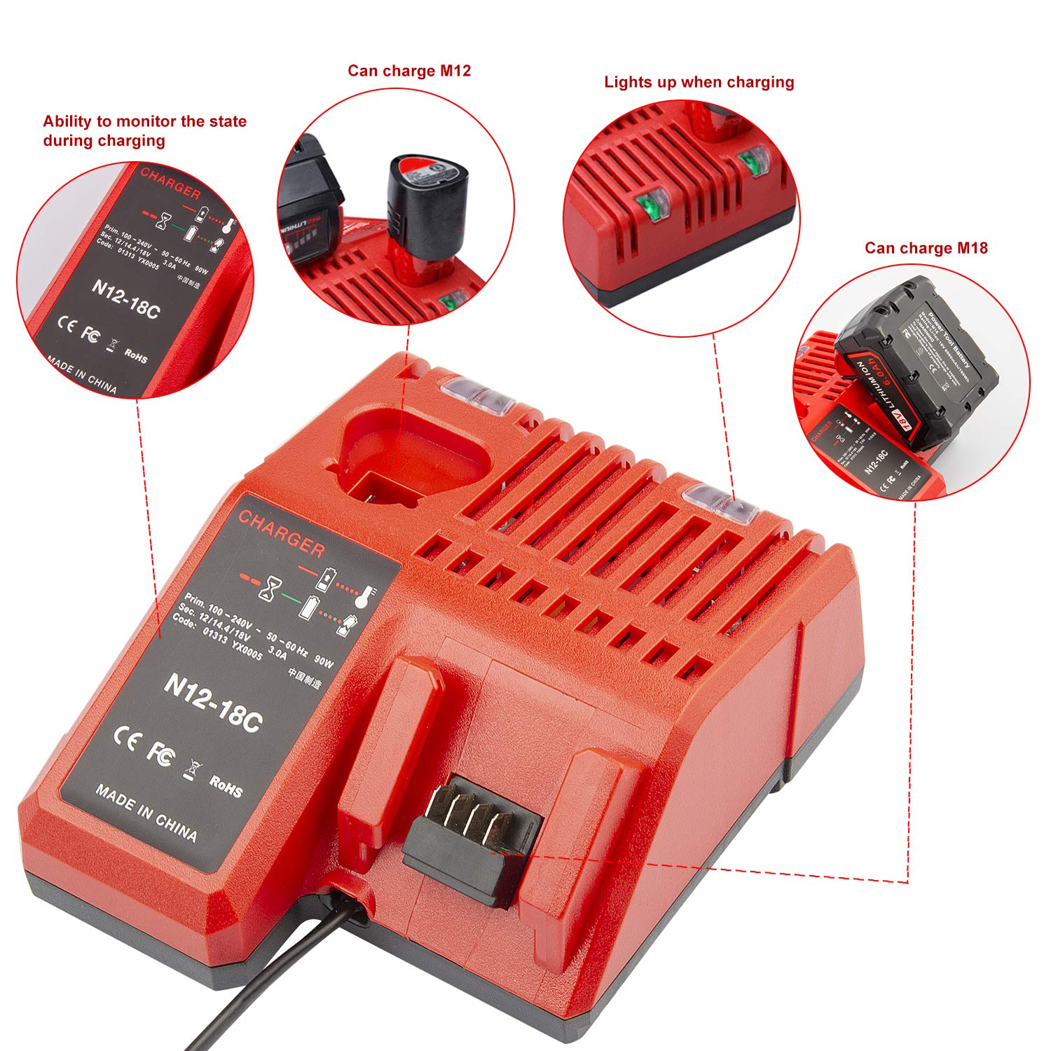 Dual Battery Charger for Mil MK-18 6A Rapid Charger Replacement to Charge 14.4V-18V XC Battery 48-59-1890 48-59-1812 48-11-1850 48-11-1820 48-11-1835 48-59-1802