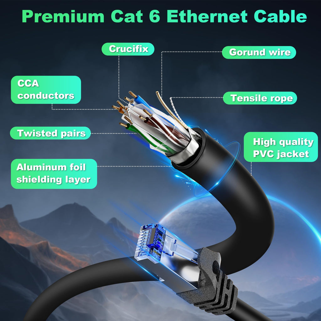 MEIPEK Cat 6 Shielded Ethernet Cable 10ft, Outdoor&Indoor Cat 6 Patch Cable, Heavy Duty 23AWG, High Speed, Weatherproof, UV Resistant Cat6 RJ45 LAN Network Cables for Gaming, Modem