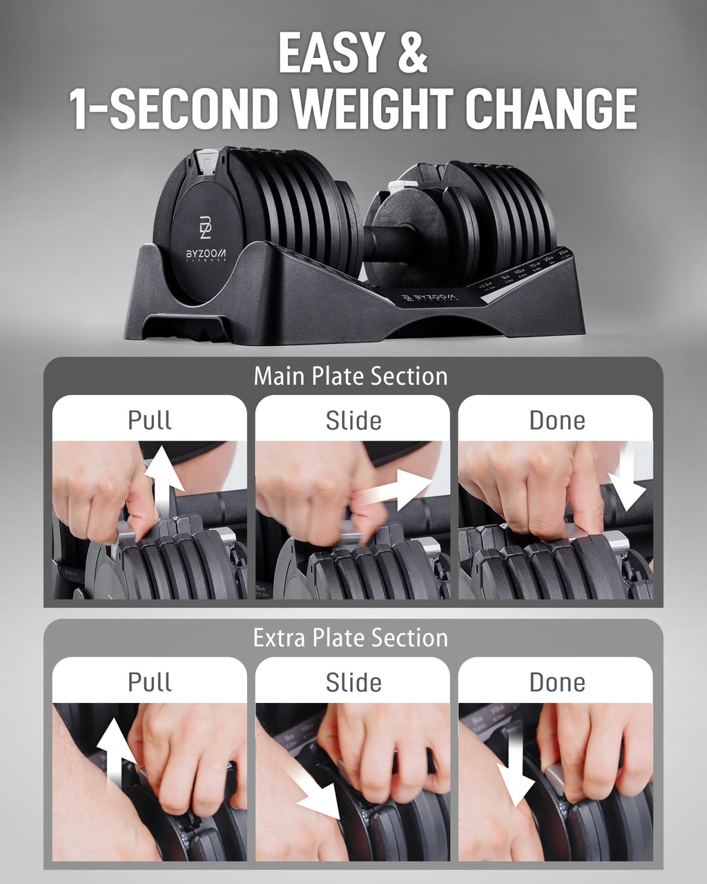 BYZOOM FITNESS Pure Series Adjustable Dumbbell - 12.5/25/27.5/50/55/75lb - ONE UNIT OR PAIR(check QTY before purchase) - 5-in-1/ 10-in-1 / 15-in-1 / 21-in-1 Flexible Hand Weights for Home Apartment Garage Gym, Strength Training & Fitness Workouts, White O