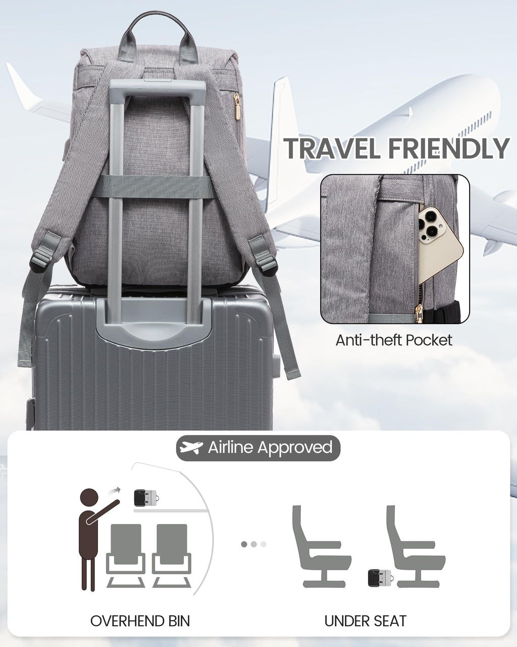 LOVEVOOK Laptop Backpack for Women, 15.6 Inch Vintage Travel Backpack Purse – Airline Approved Large Computer Bag, Lightweight for Nurse Teacher