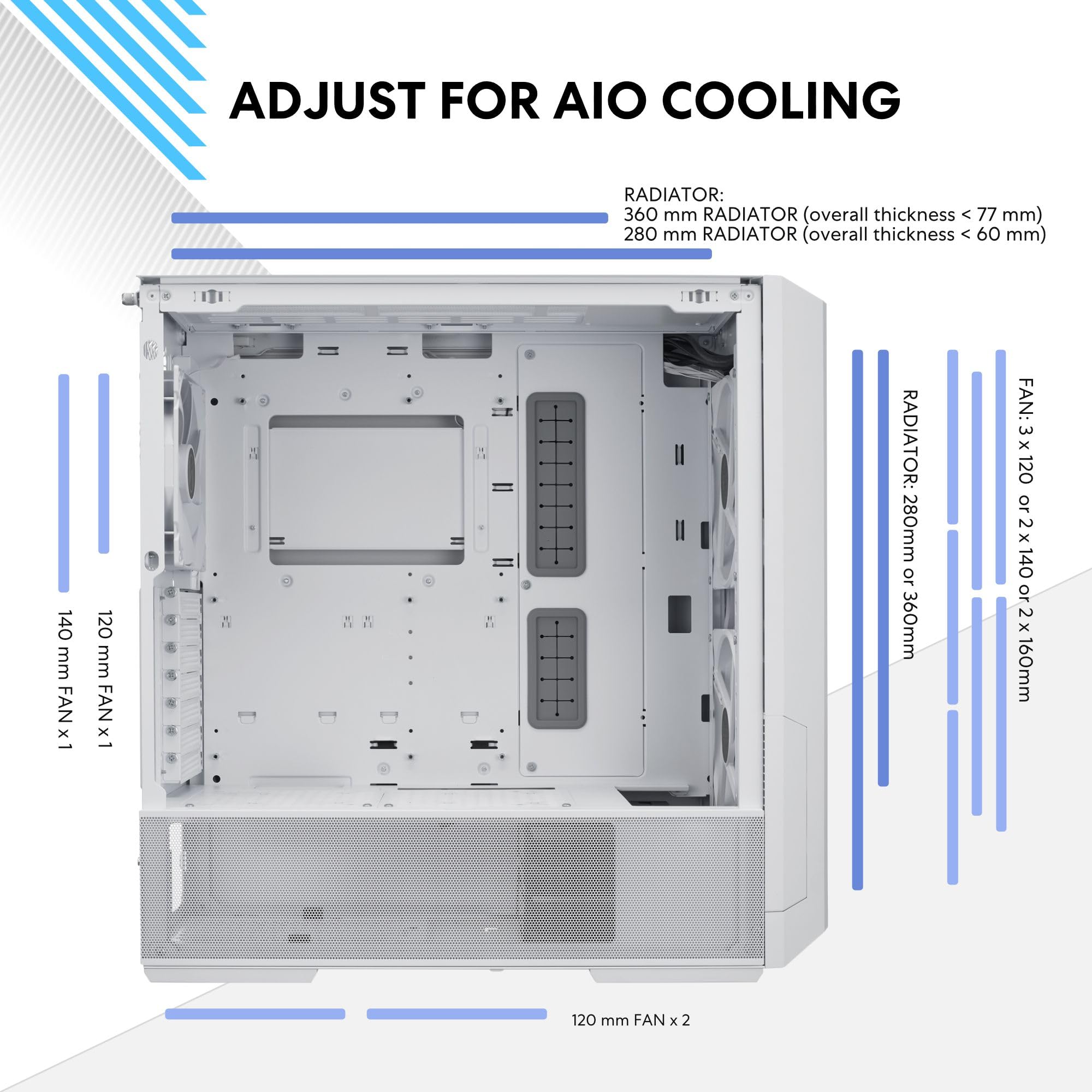 LIAN LI LANCOOL 207 Compact ATX RGB Gaming Computer Case, Airflow Optimized Mesh Panels Tower Chassis w/ 2x140mm ARGB,2x120mm PWM Fans Pre-Installed, USB Type-C Port, Tempered Glass Side Panel (Black)