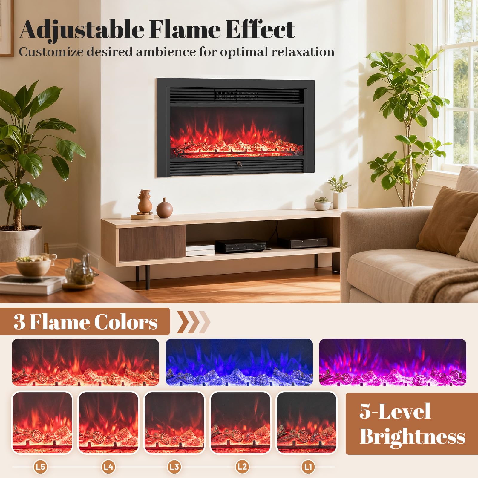 Giantex 18" Electric Fireplace Insert Heater, Wall Recessed/Mounted Fire Places Electric Fireplace with Remote, 2 Modes Heat, 9H Timer, 5 Brightness, 750/1500W Freestanding Fireplace