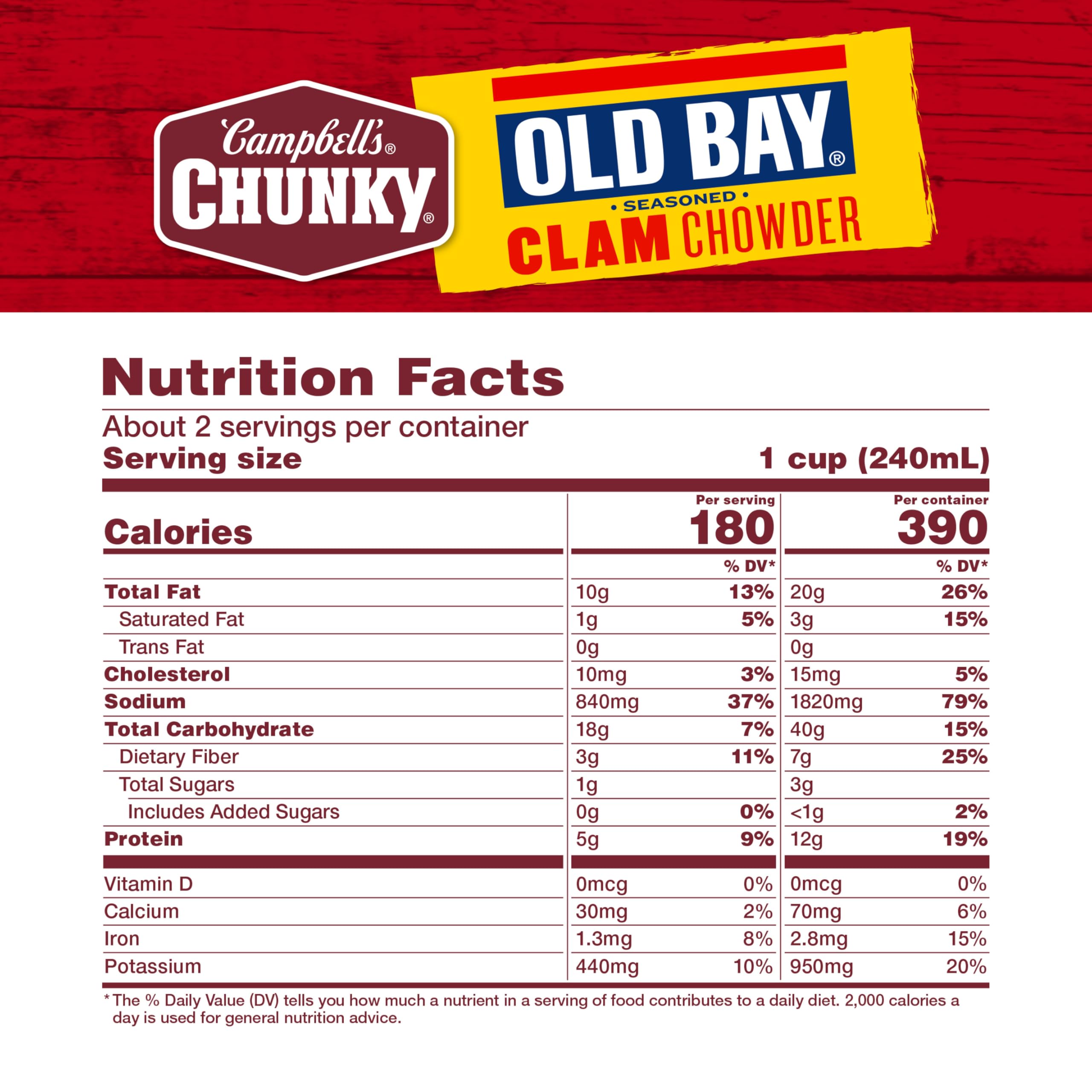 Campbell's Chunky Soup, Healthy Request New England Clam Chowder, 18.8 Ounce Can (Case Of 12)