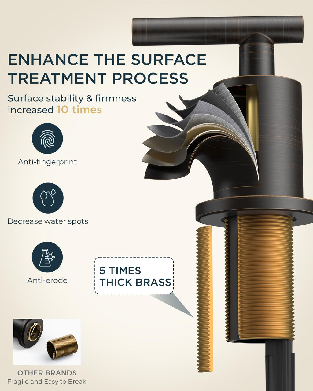 FORIOUS 4" Brushed Gold Bathroom Faucet Centerset 4 Inch, 2 Handle 2 Hole Gold Faucets for Bathroom Vanity wtih Metal Pop Up Dain, CUPC Supply Hose, High Arc Swivel Spout
