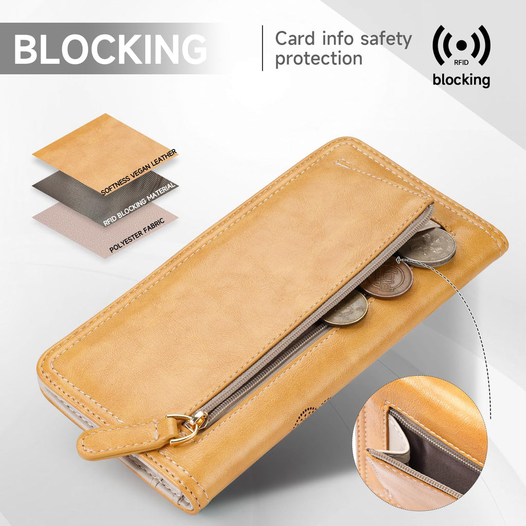 KITEVIUN RFID Wallet Women Ultra Slim Thin Womens Wallet Compact Clutch Long Ladies Wallet for Women WHITE