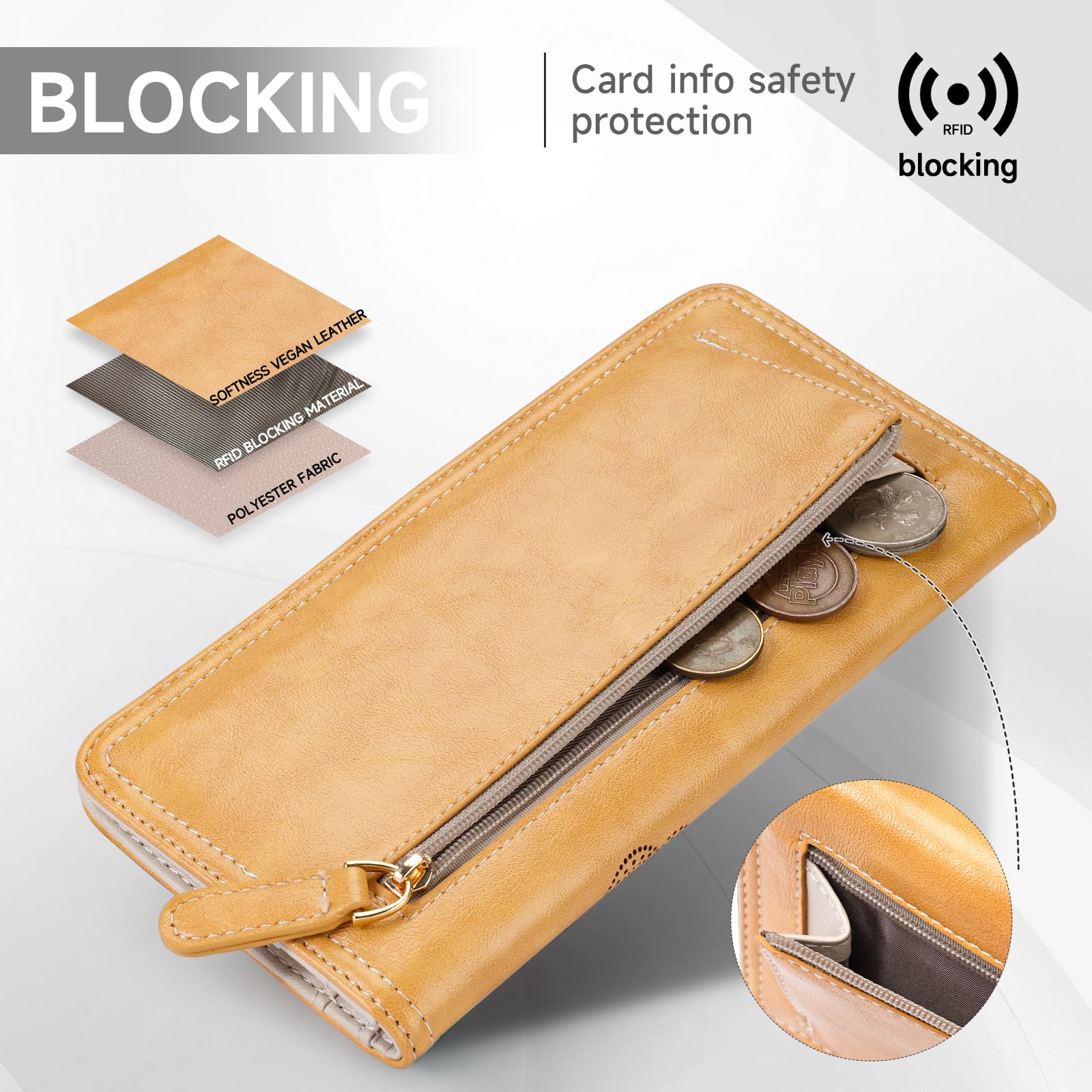 KITEVIUN RFID Wallet Women Ultra Slim Thin Womens Wallet Compact Clutch Long Ladies Wallet for Women WHITE