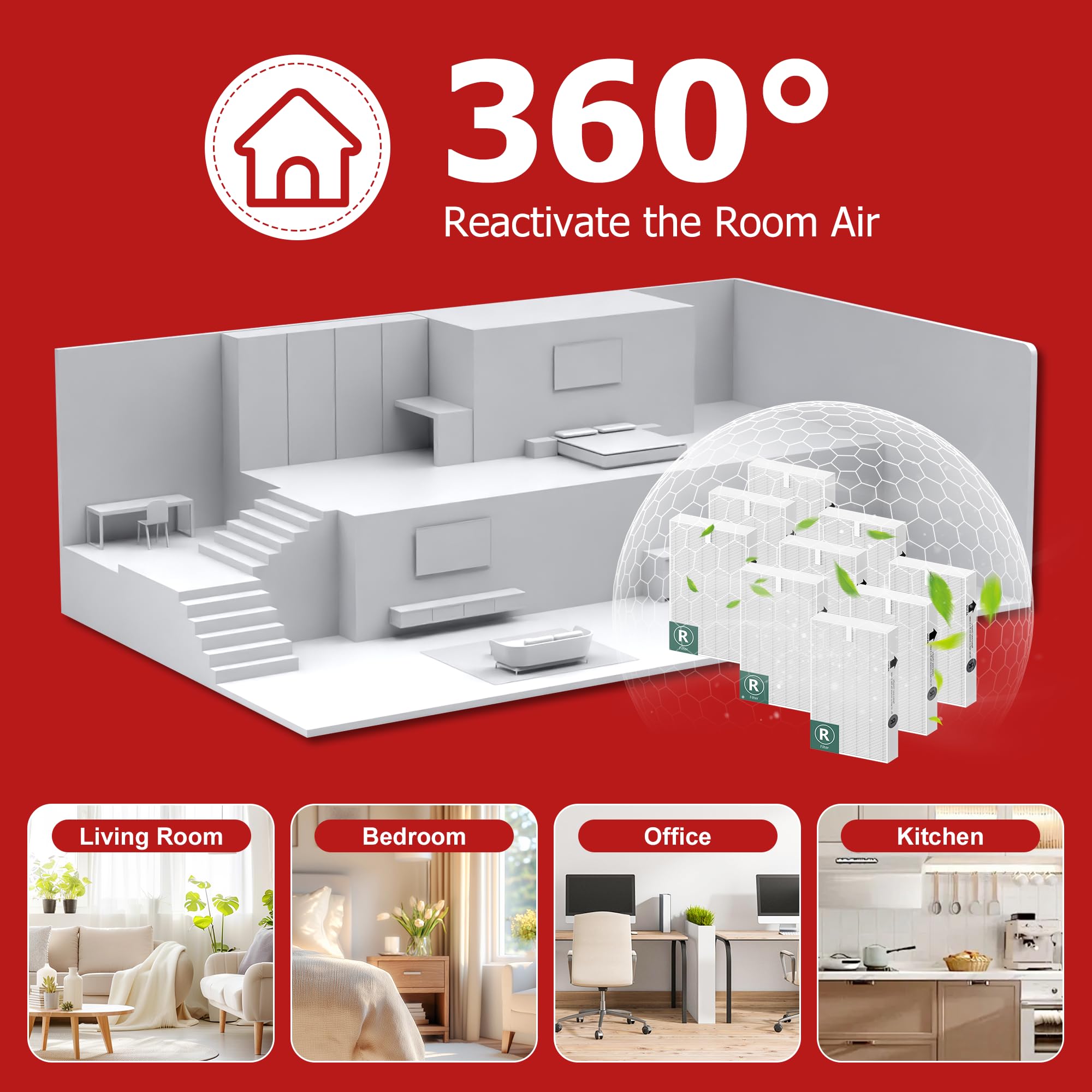 Air Purifier Filter R Replacement for Honeywell Air Purifier HPA100/200/300 and 5000 Series, Funmit 3 Pack Filter Compatible with Honeywell R Filter (HRF-R3 & HRF-R2 & HRF-R1)