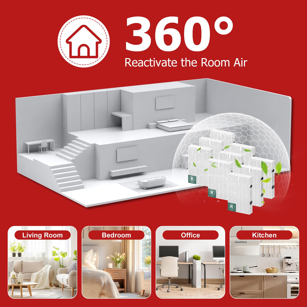 Air Purifier Filter R Replacement for Honeywell Air Purifier HPA100/200/300 and 5000 Series, Funmit 3 Pack Filter Compatible with Honeywell R Filter (HRF-R3 & HRF-R2 & HRF-R1)