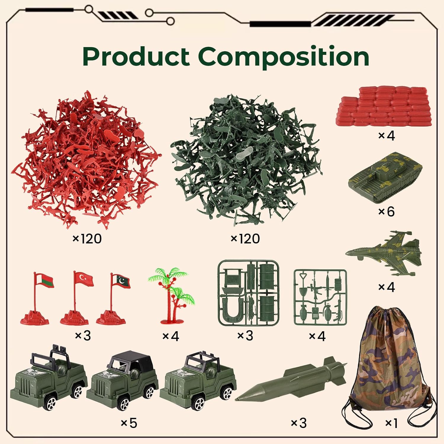 AMOR PRESENT 277 PCS Army Men Military Playset, Army Men Toys for Boys 8-12, Military Soldier Playset Plastic Toy Soldiers Figures and Accessories with Handbag, Stockings Gift for Kid