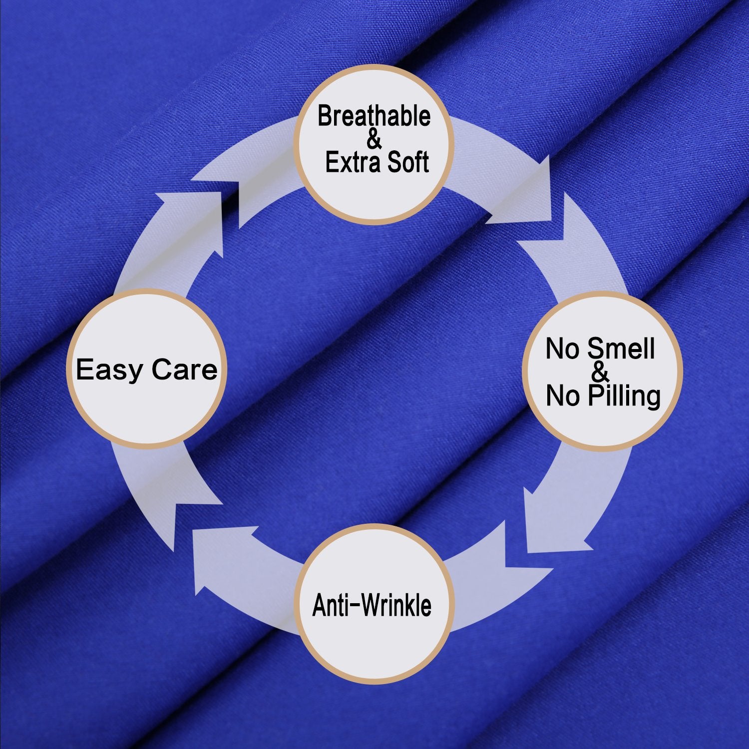 Best Season Bed Sheet Set - 1 Flat Sheet,1 Fitted Sheet and 1 Pillow Cases, Extra Soft Luxury Bedding Set,Deep Pockets,Wrinkle,Fade Resistant - Hypoallergenic- 3 Piece (Twin,Baby Blue)