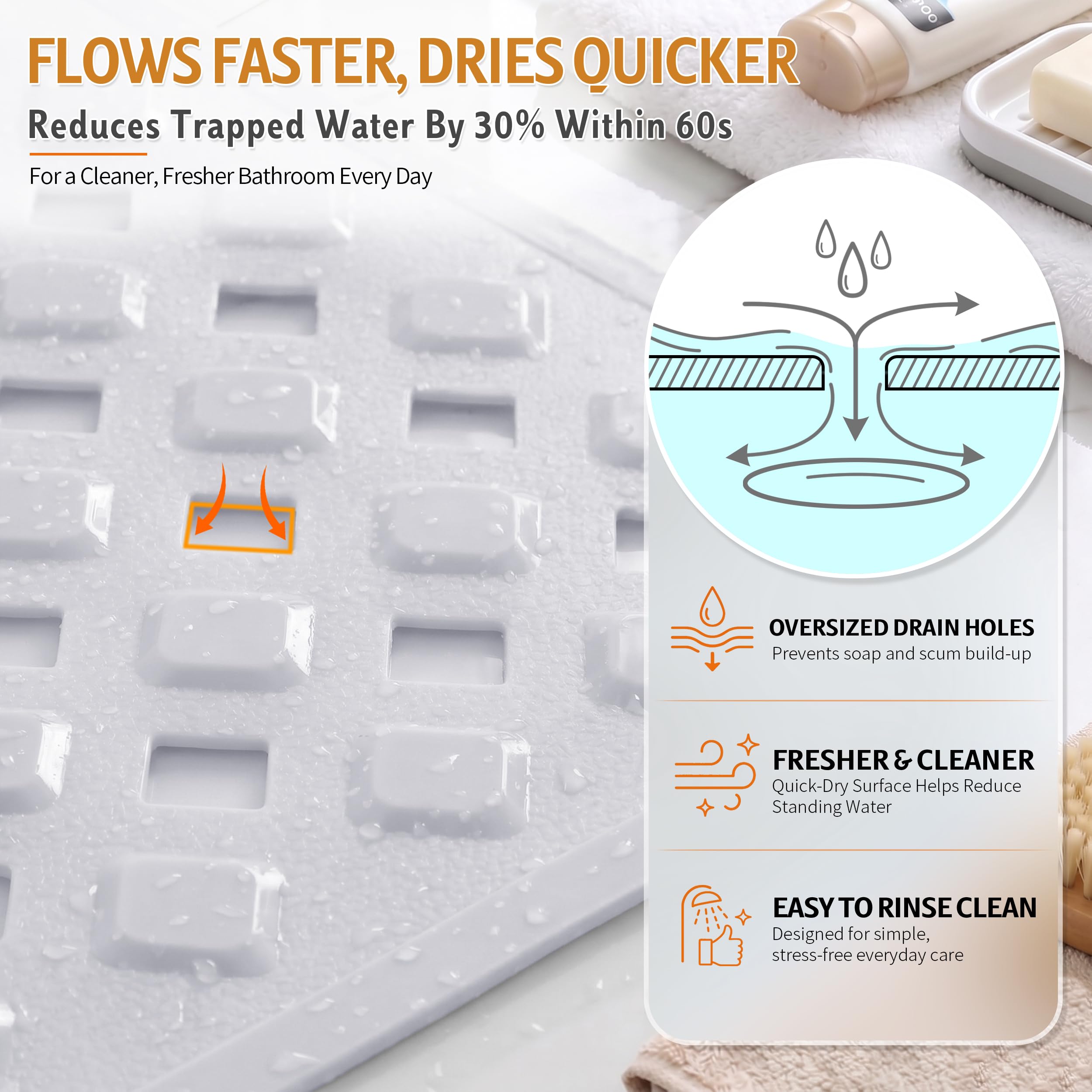 Yimobra Square Shower Mat Non Slip, Super Strong Suction Cups, 21"X21" Bath Tub Mat with Drain Holes, Machine Washable Fast Draining Bath Mats, Bathroom Essentials,Black