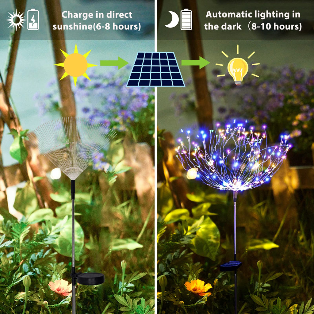 Solar Garden Firework Lights Outdoor Waterproof, 2 Pack Solar Powered Art Stake Twinkle Lighting for Outside Decor, 120 LED Sparklers String Lights for Yard Pathway Decorations(White)