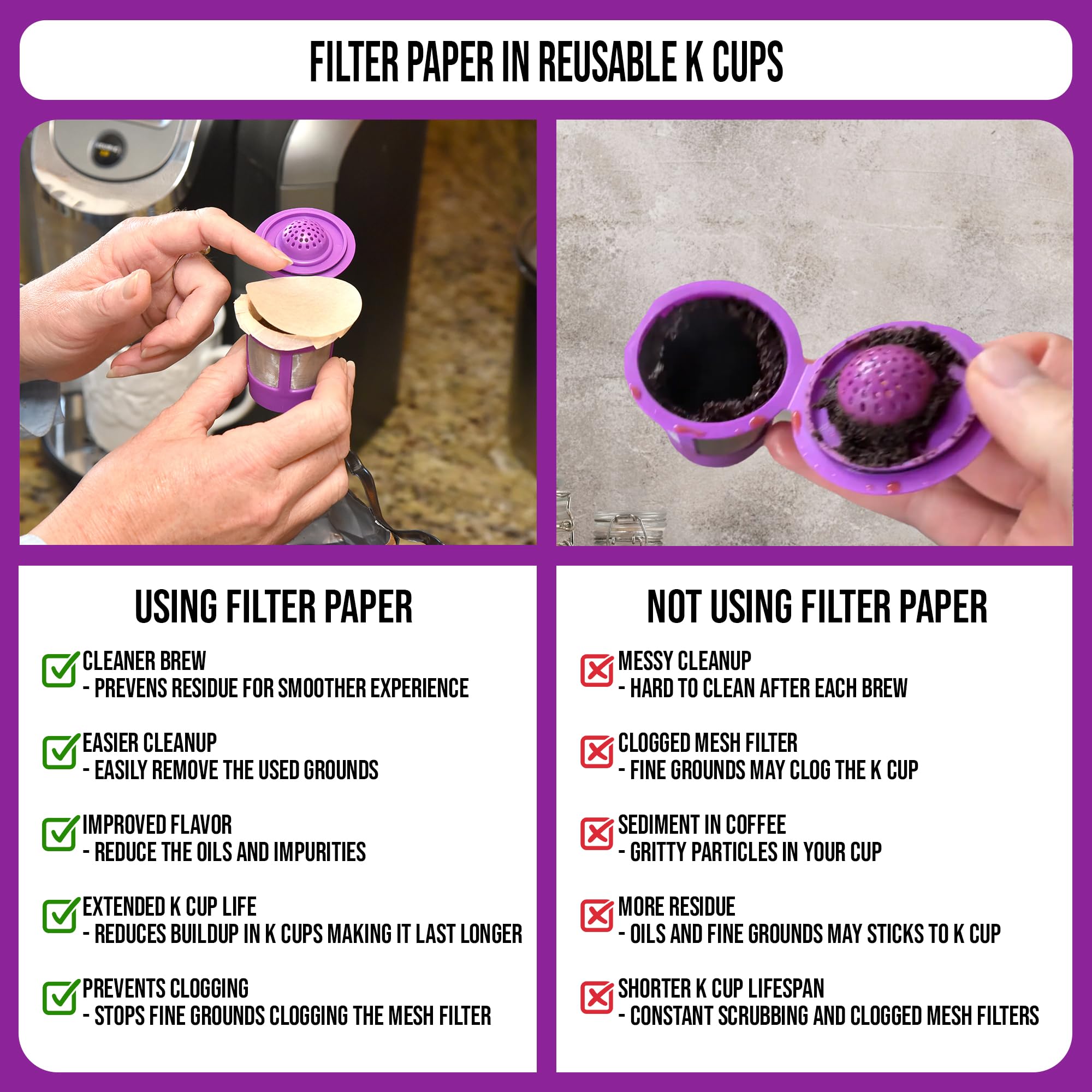 Delibru K Cup Disposable Paper Filters 100 Pack Fits With All Reusable Coffee Pods - Compostable and Disposable Coffee Filters for Keurig Single Cup