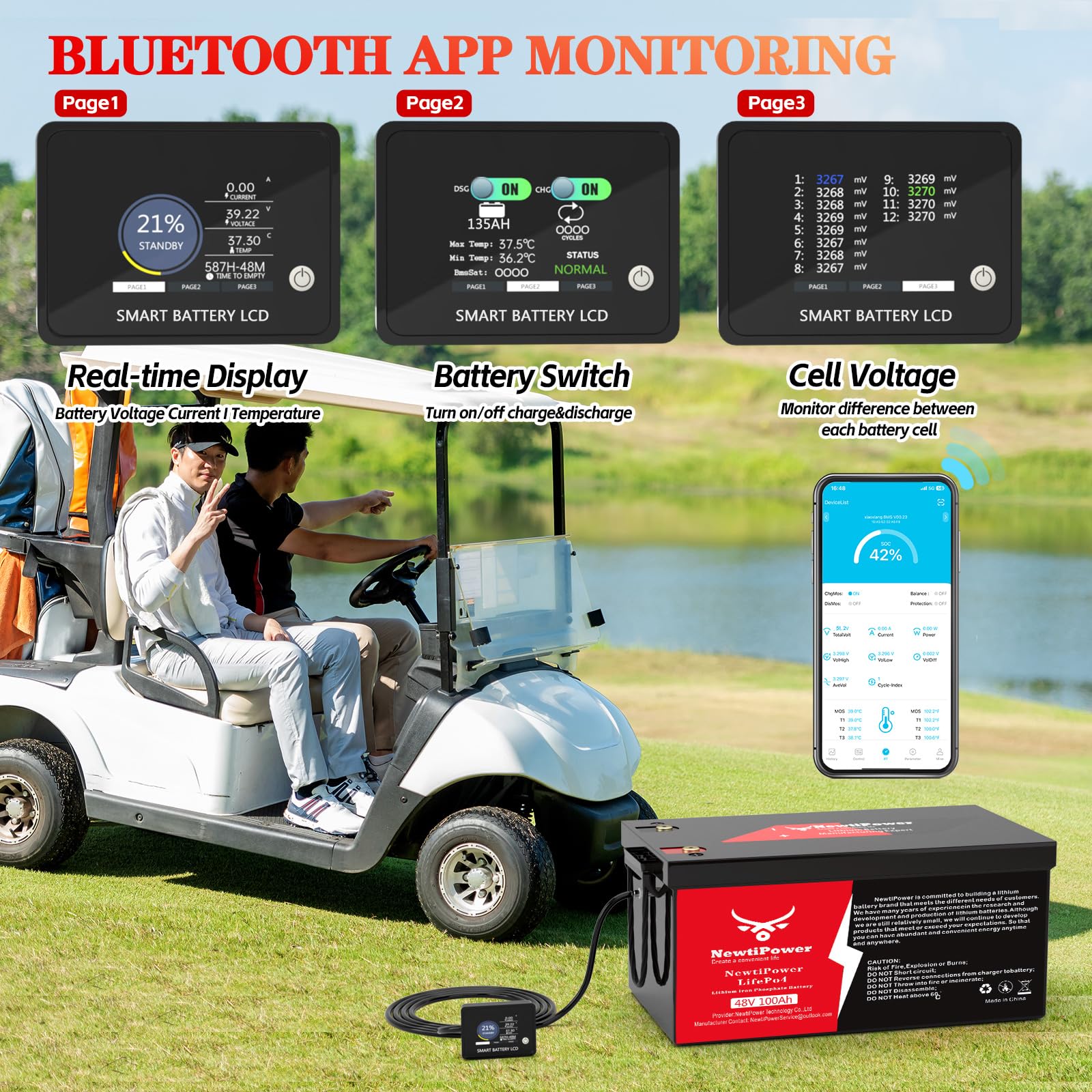 36V 100Ah Golf Cart LiFePO4 Battery with APP&Chager&Monitor,7.6KW Continuous Power Lithium Battery with 200A BMS, Up to 10000+ Rechargeable Cycles, Perfect for golf cart
